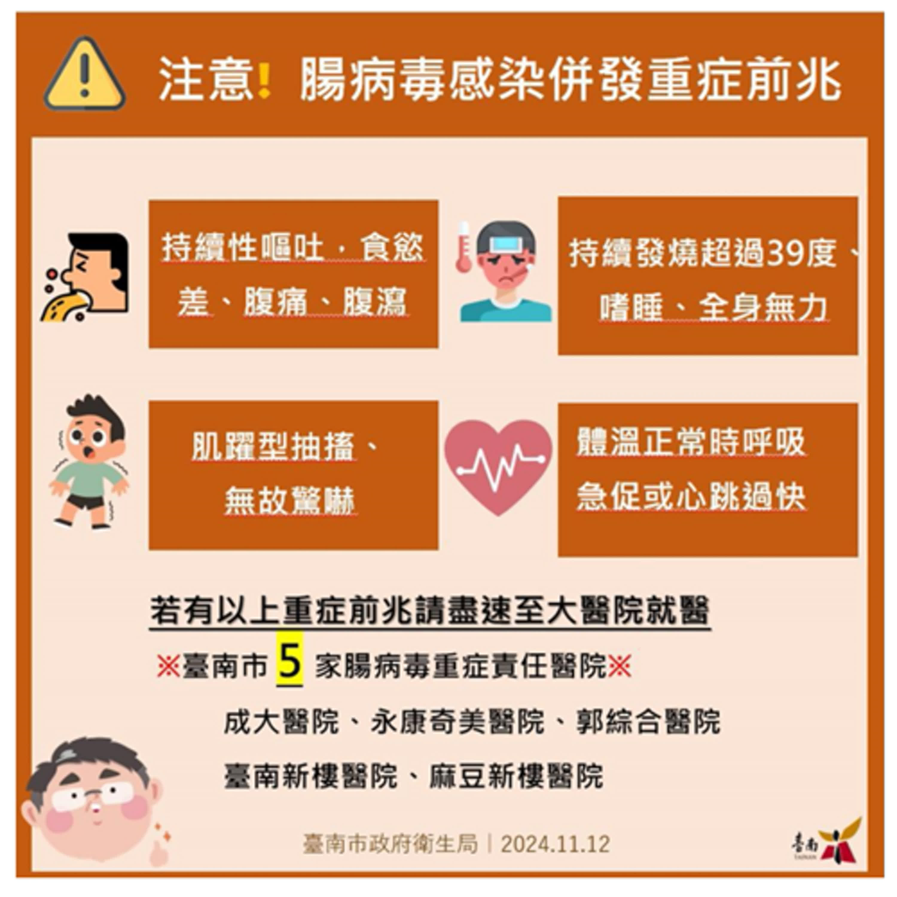 【健康小百科】幼兒感染腸病毒重症風險高 肥皂勤洗手有效阻絕病毒傳染
