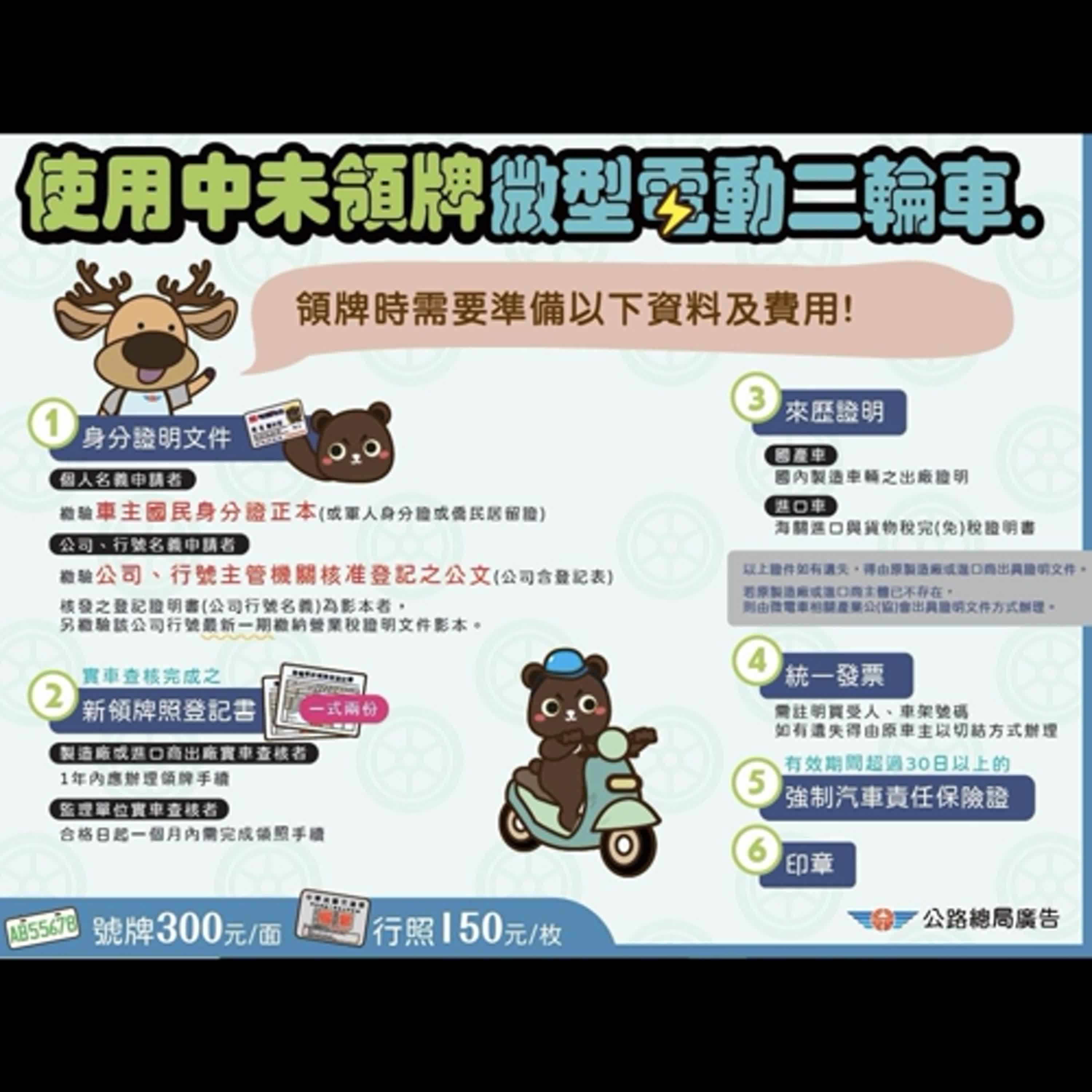 【監理資訊站】使用中微電車 11月底前投保掛牌免受罰