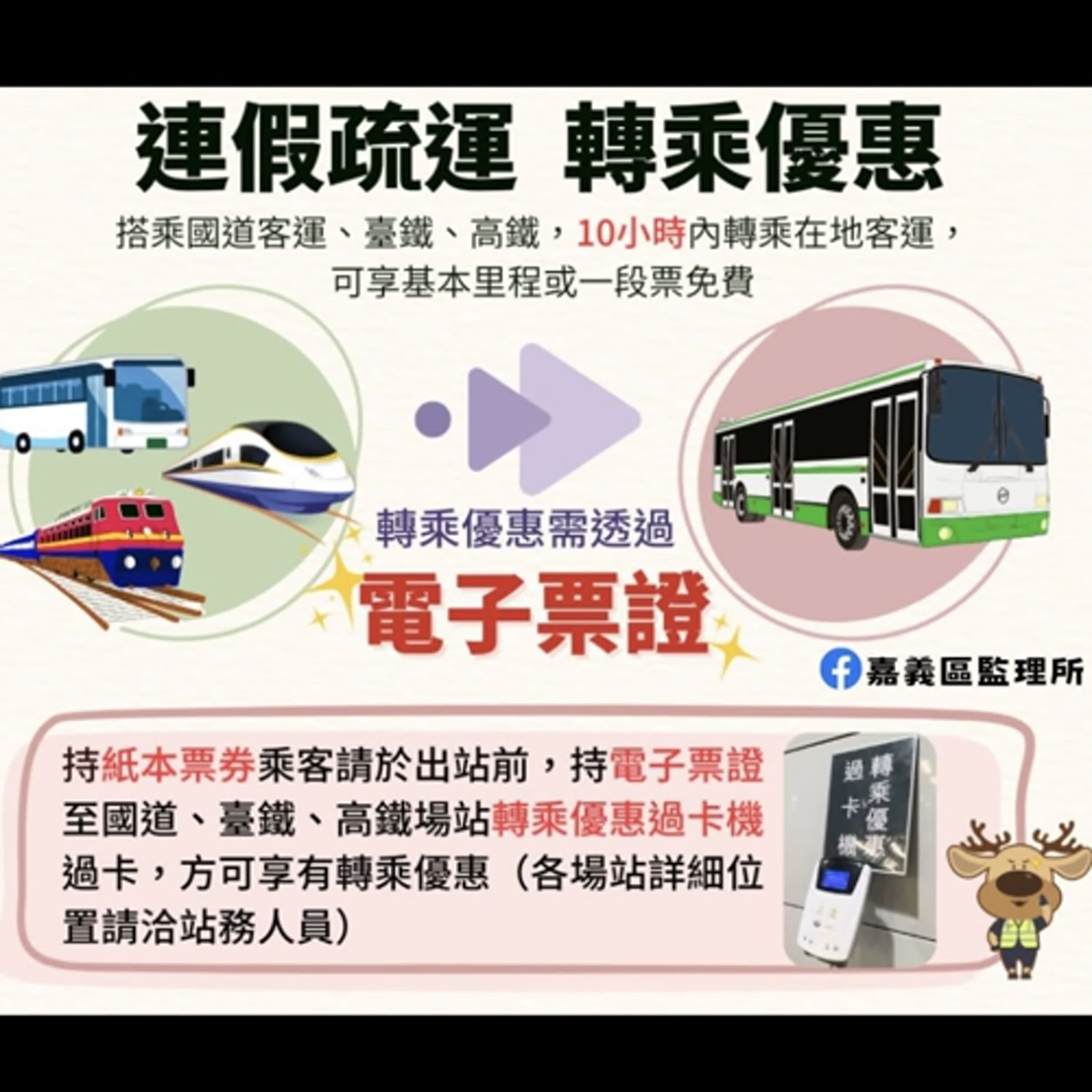 【監理資訊站】光復節連假公路疏運優惠好康報你知