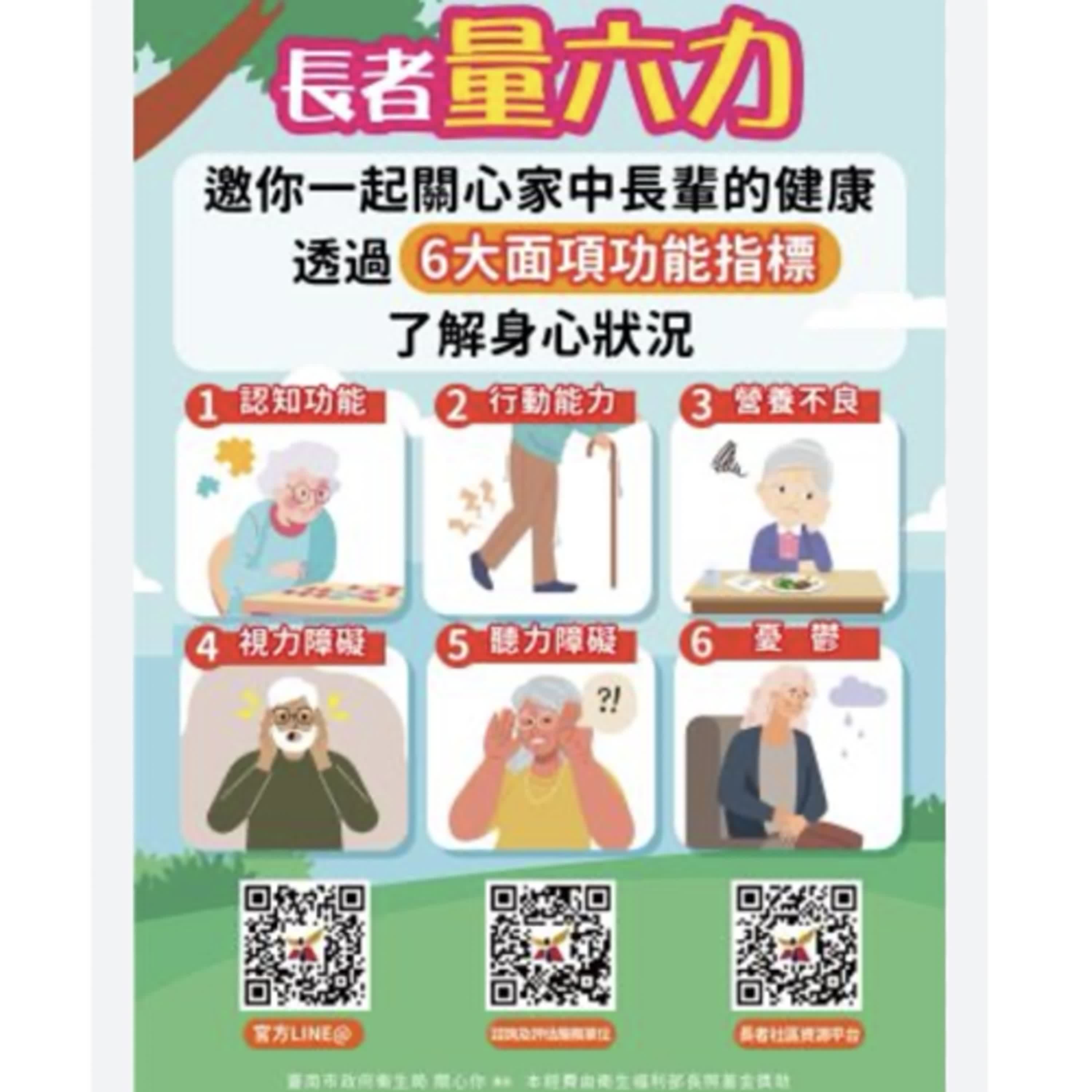 【健康小百科】ICOPE量六力：守護長輩的健康密碼