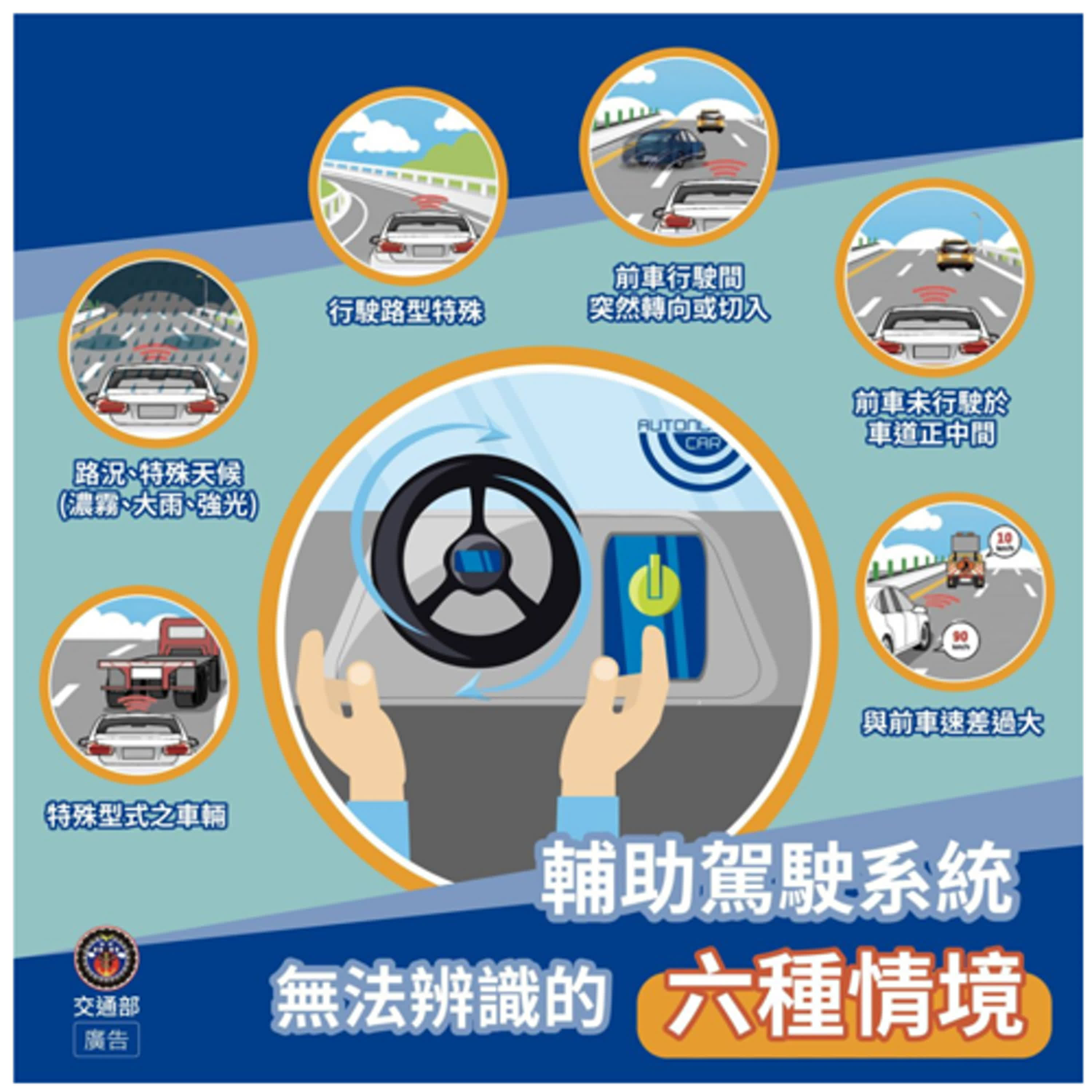 【國道報報】駕駛輔助系統有盲點 國道警察籲安全駕駛勿分心