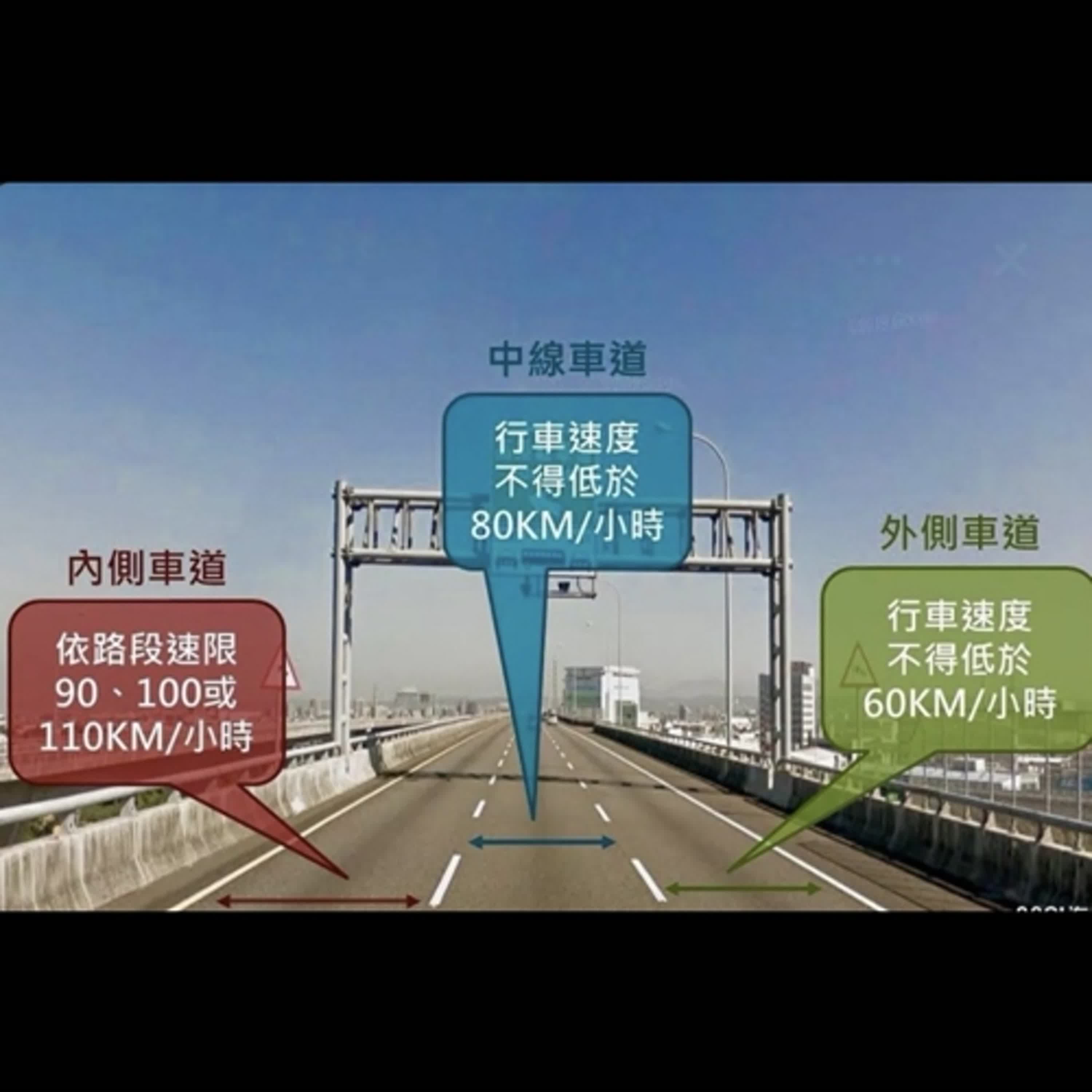 【國道報報】靠左走還是靠右走？ 談國道行車安全與速度管理