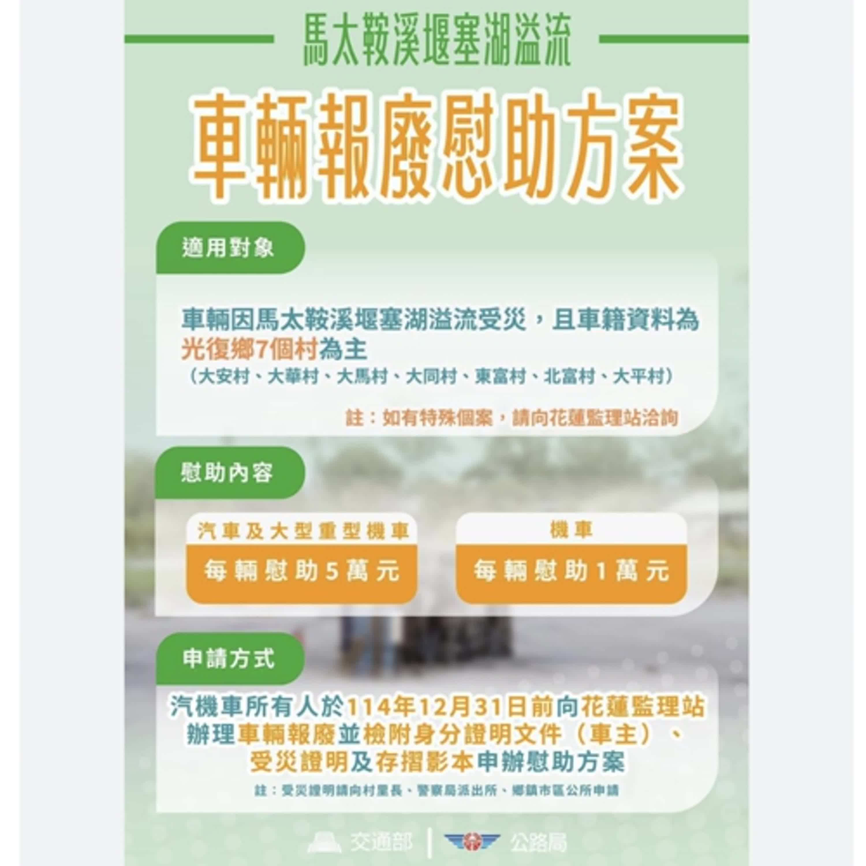 【監理資訊站】災害受災民眾公路監理業務權益照顧措施