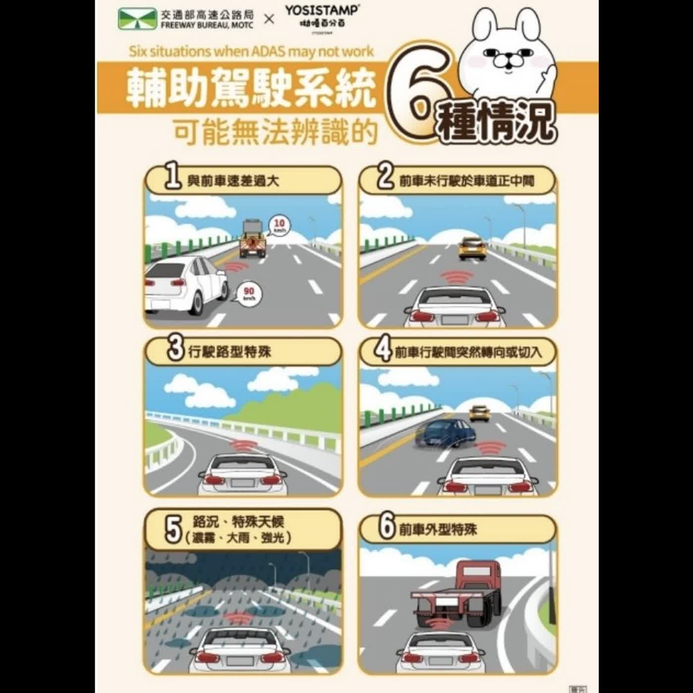 【國道報報】輔助駕駛須全程專注 切勿過度依賴鬆懈警戒 【國道報報】輔助駕駛須全程專注 切勿過度依賴鬆懈警戒