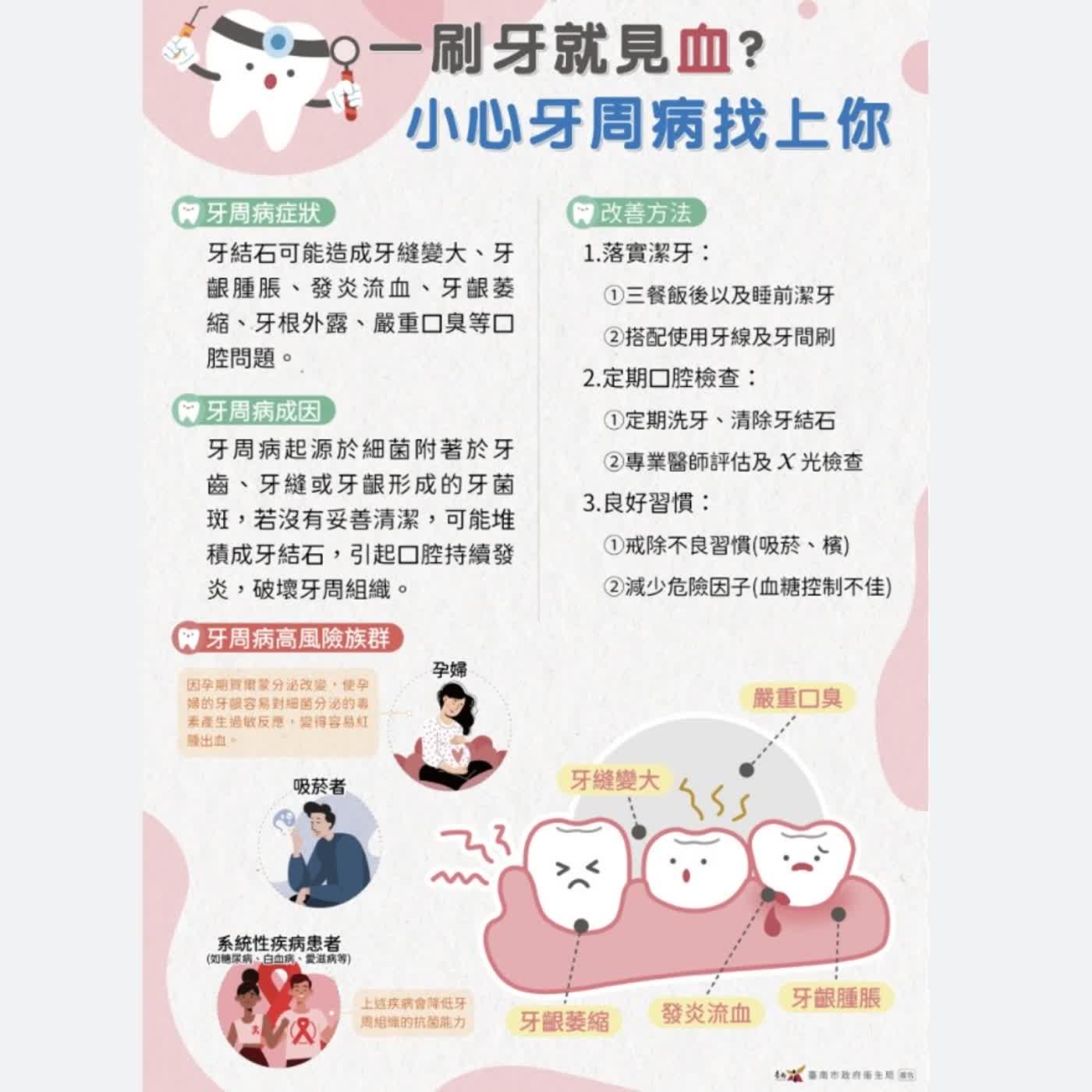 【健康小百科】別讓細菌在牙縫開派對 認識口腔兩大殺手-齲齒與牙周病 【健康小百科】別讓細菌在牙縫開派對 認識口腔兩大殺手-齲齒與牙周病