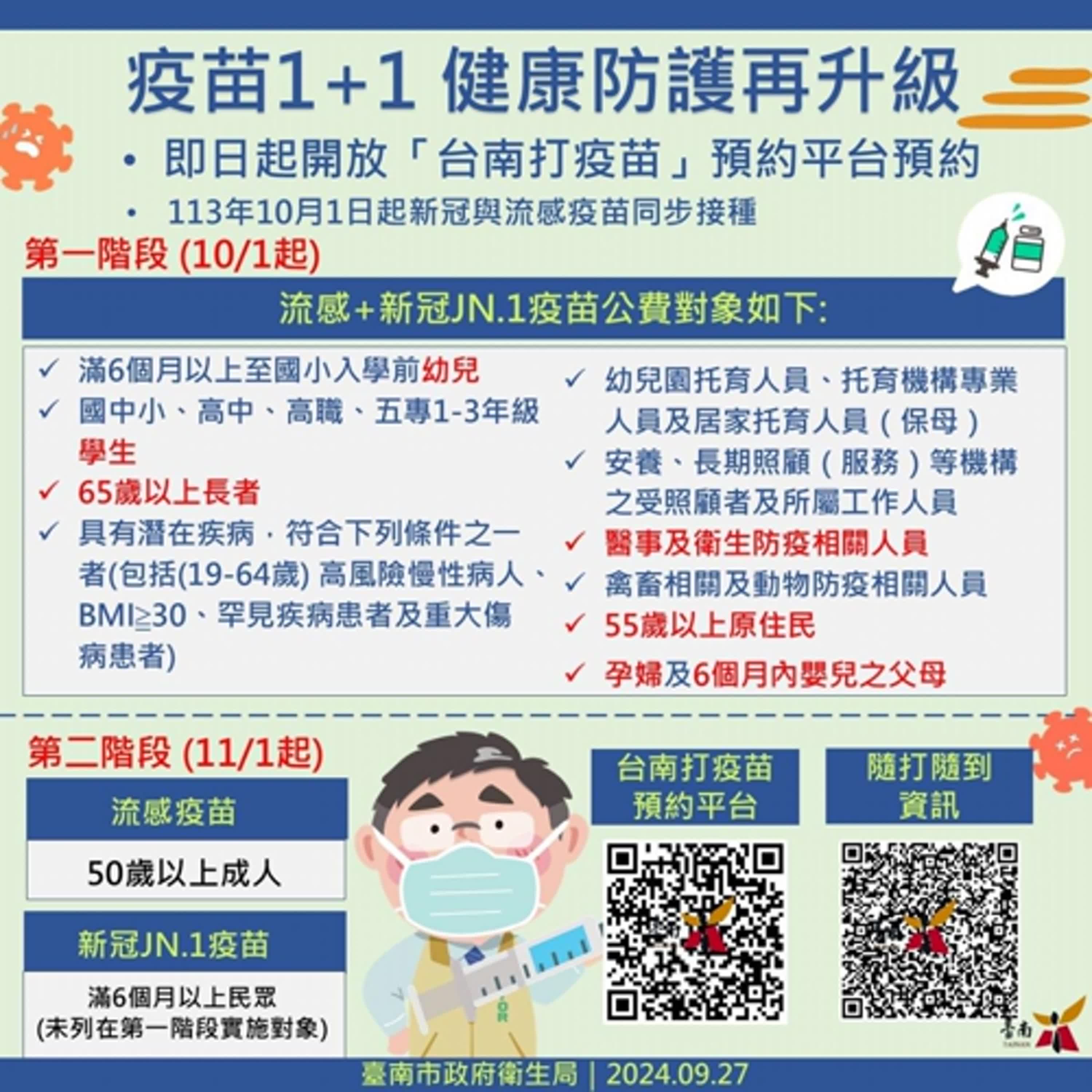 【健康小百科】左流右新 健康安心 疫苗1+1 健康防護再升級