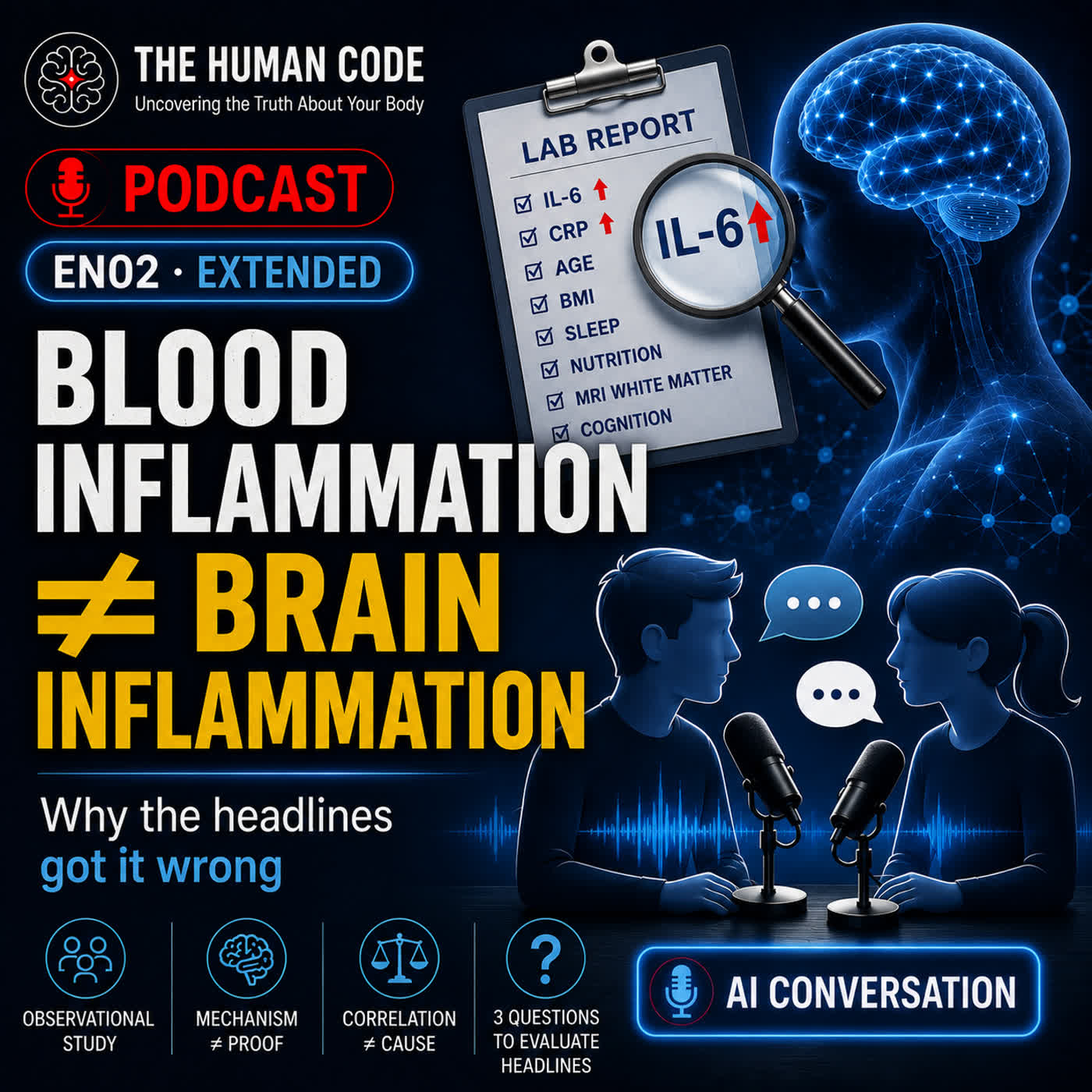 EN02 Extended Analysis | Inflammation, Dementia, and Where the Evidence Stops episode artwork