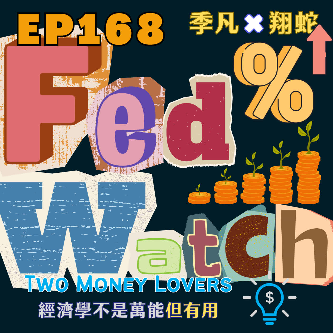EP168 市場到底在等降息還是怕升息？FedWatch 告訴你的股市訊號 episode artwork