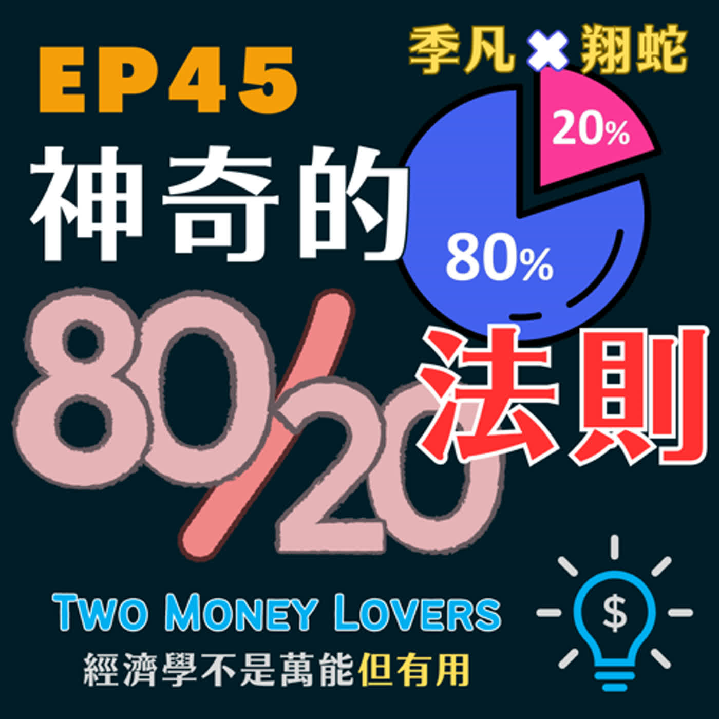 EP45 80/20法則：經濟學中的神奇法則
