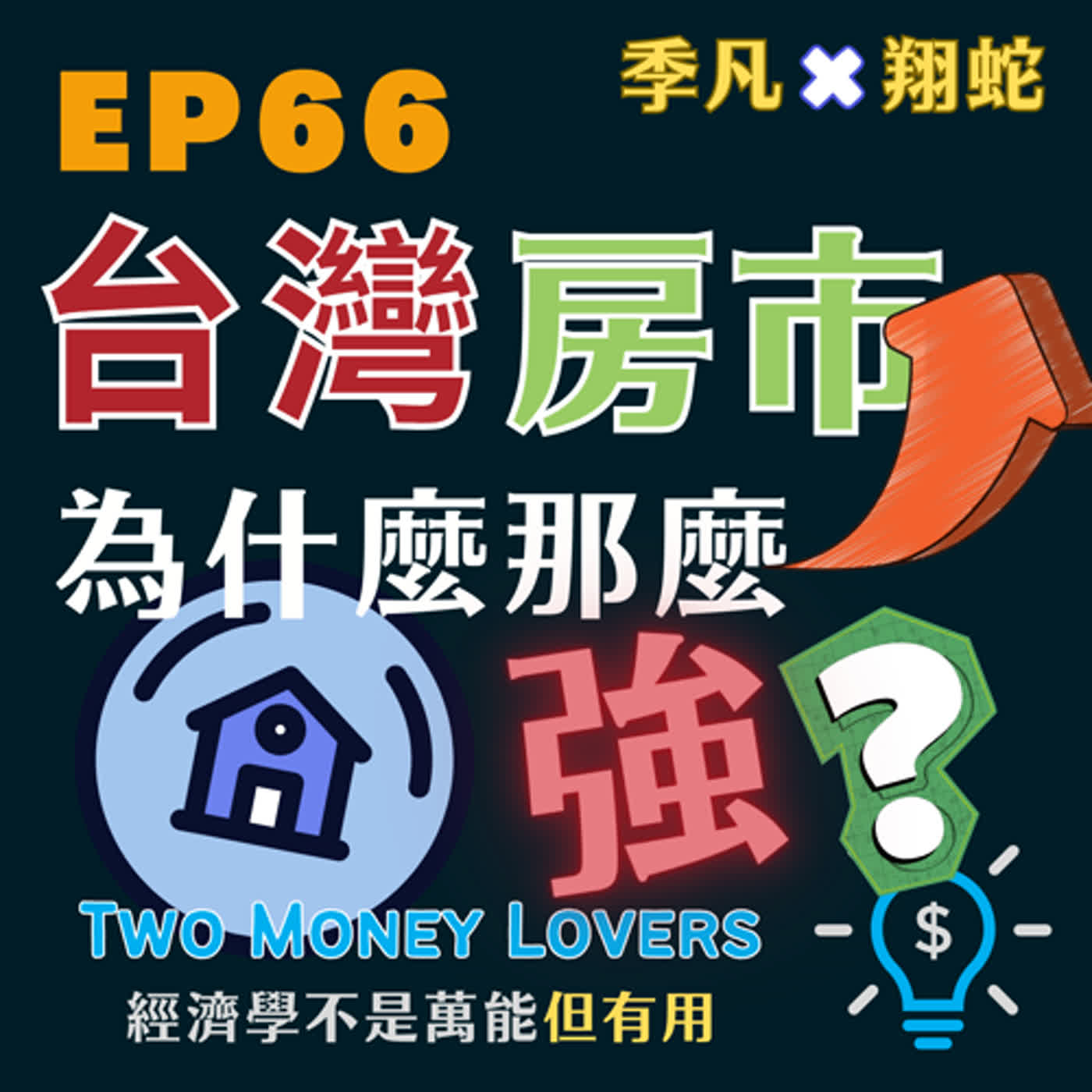 EP66 臺灣房市為何這麼強？