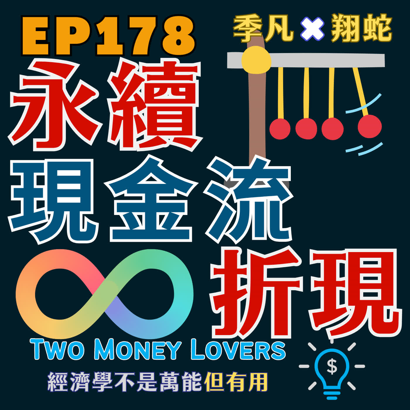 EP178 如何計算股票的永續現金流現值？ episode artwork