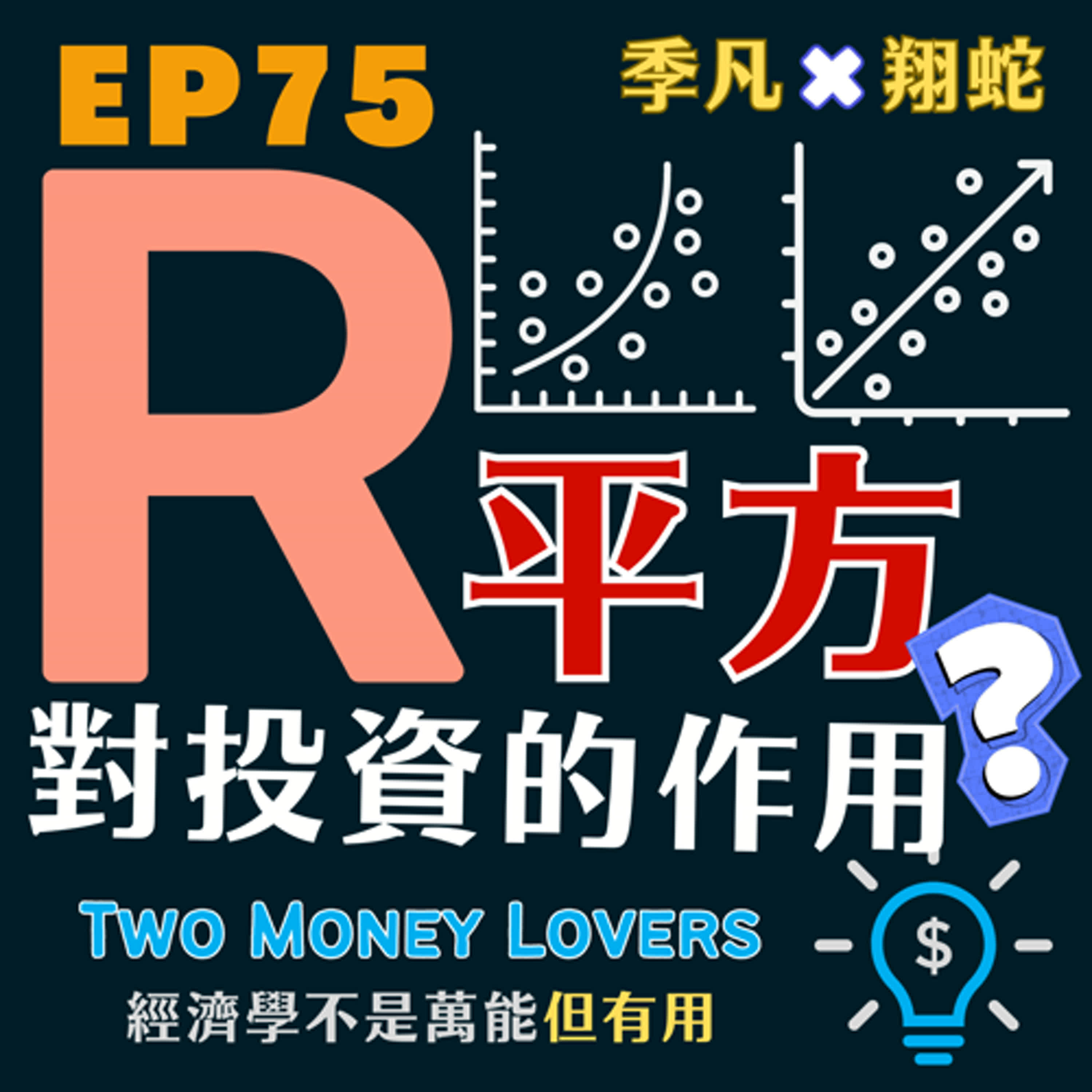 EP75 統計上的 R 平方（R Squared）對投資有什麼作用？