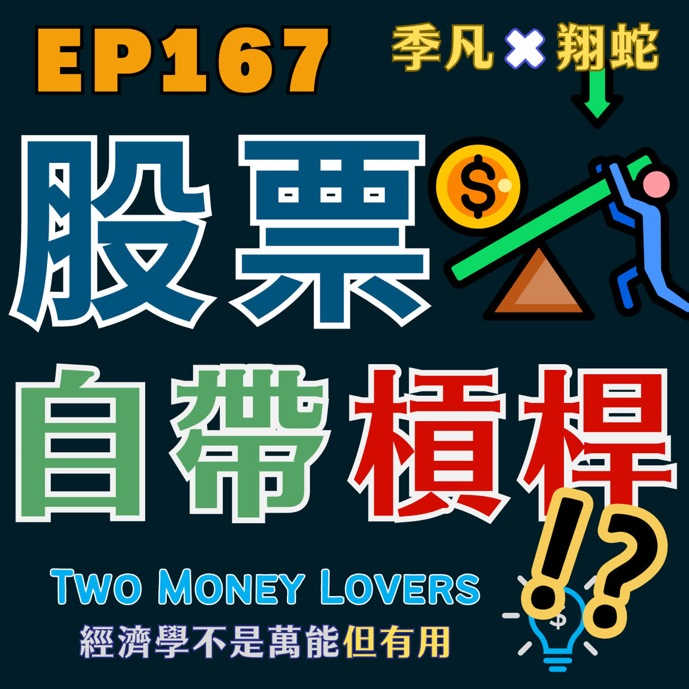 EP167 什麼是財務槓桿（Financial Leverage）？如何聰明使用？沒有借錢，就真的完全沒有槓桿嗎？
