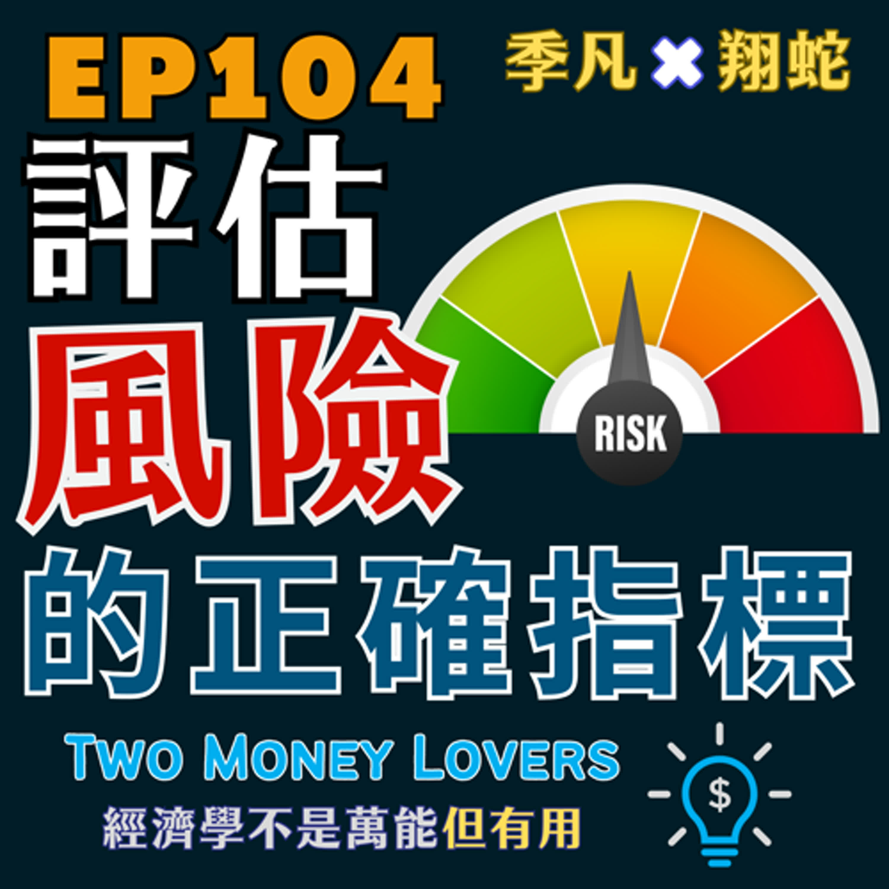 EP104 評估「風險」的正確指標是什麼？夏普值？ 索提諾值？下行捕獲率？