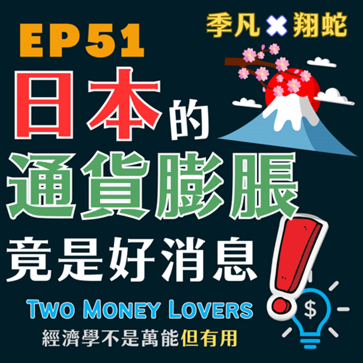 EP51 日本經濟東山再起，靠的是通貨膨脹嗎？為什麼通貨緊縮 (Deflation) 比通貨膨脹更令人擔心？