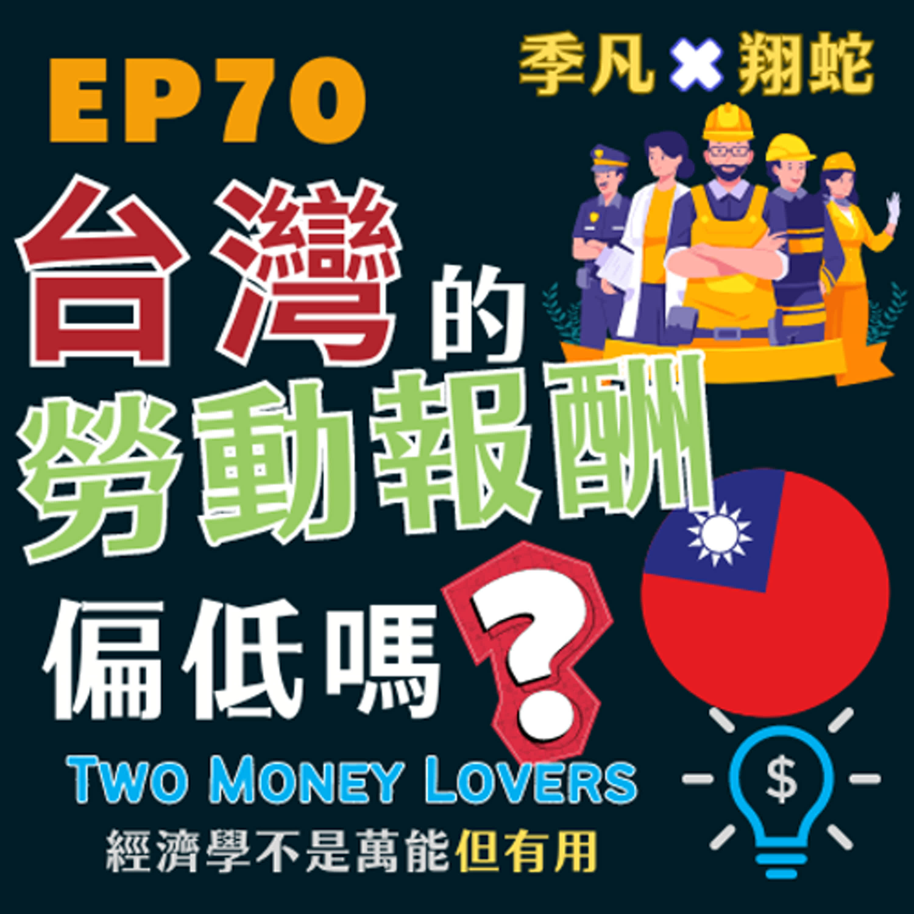 EP70 臺灣的勞動報酬偏低嗎？