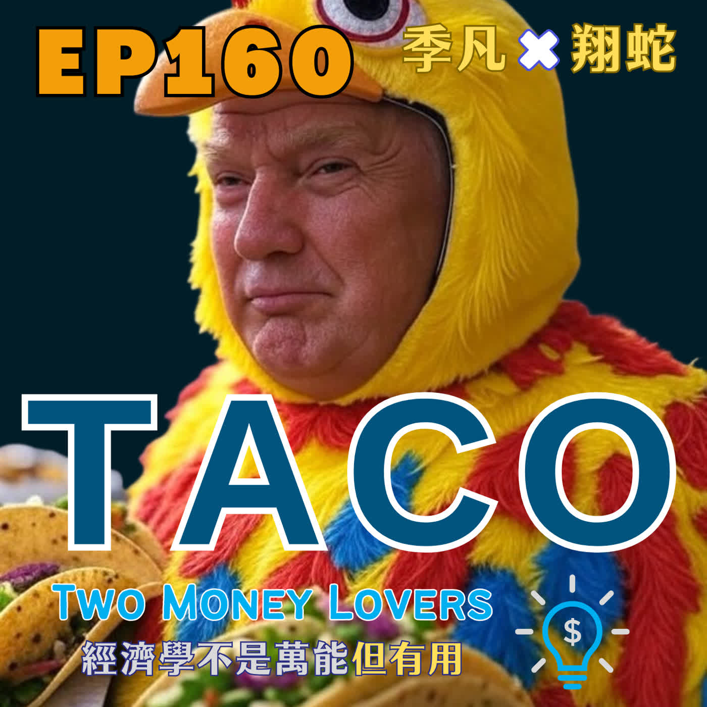 EP160 如何利用地緣政治風險（Geopolitical Risk）避險致富？為何川普 TACO 可能符合混合策略均衡（Mixed Strategy Equilibrium）？又如何透過倫巴底貸款（Lombard Lending）與日圓融資，在日本建立資產？