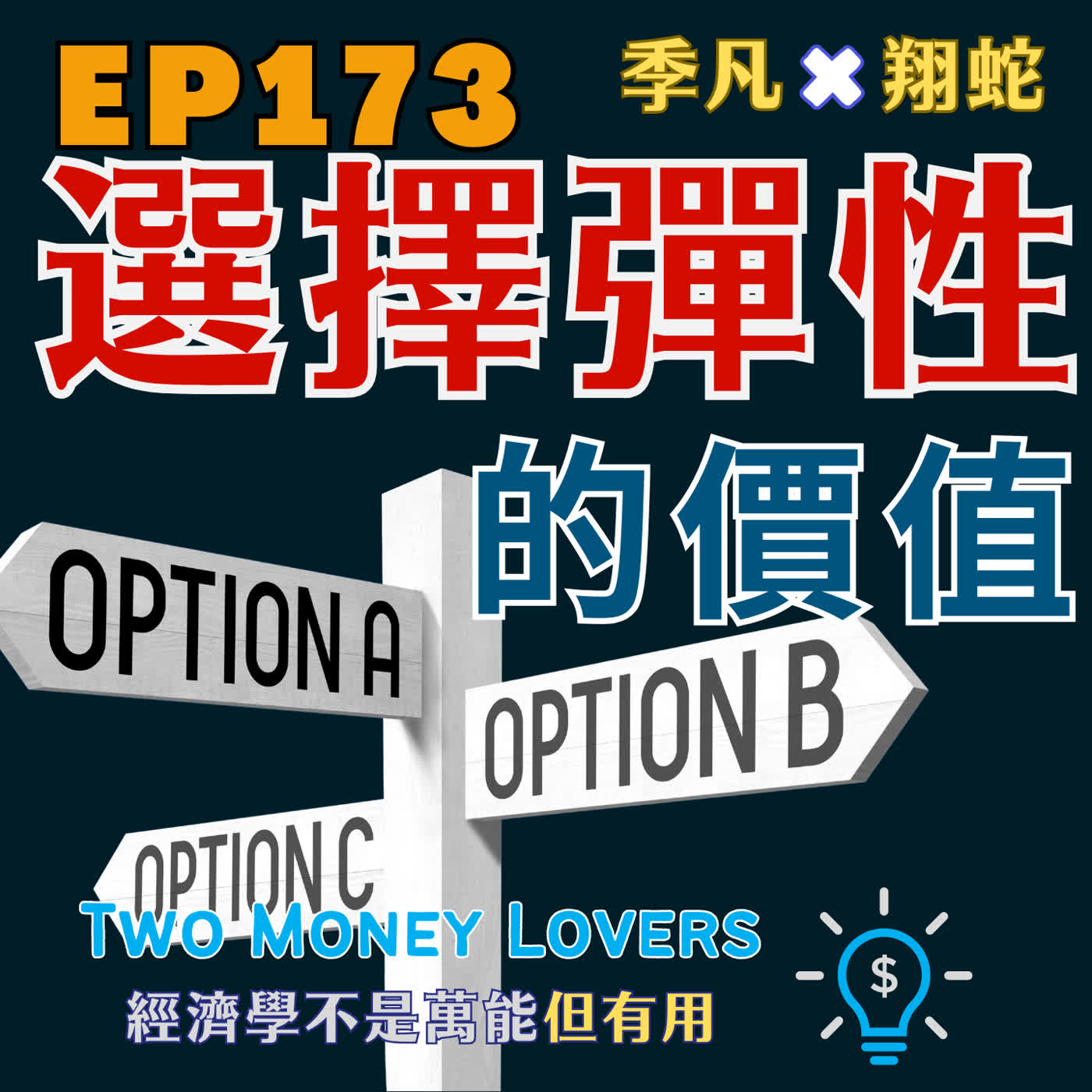 EP173 為什麼有選擇的人更容易變有錢？實質選擇權（Real Options）的秘密