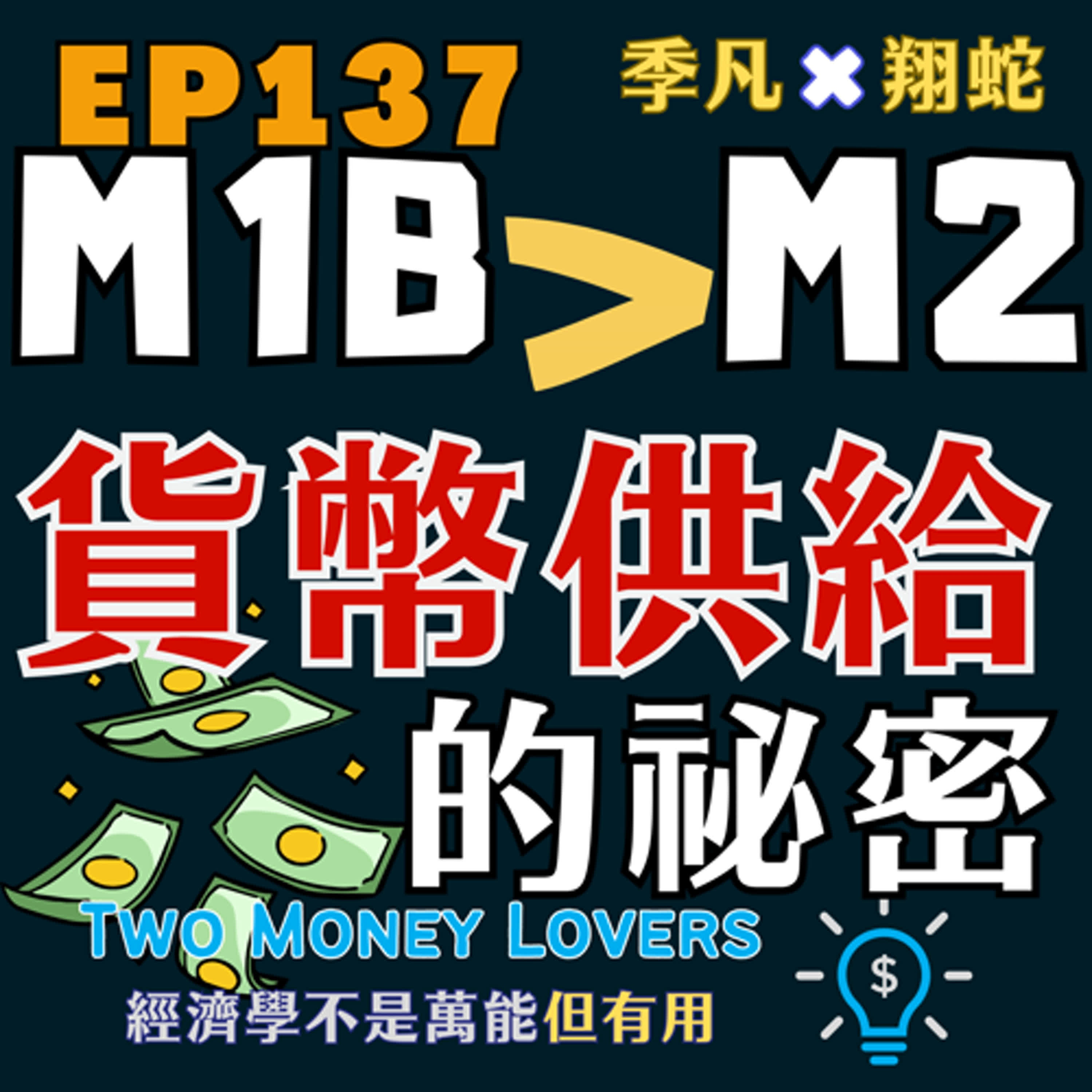 EP137 12 億的陶朱隱園成交代表什麼？M1B＞M2 的年增「黃金交叉」：資產價格的先行指標？