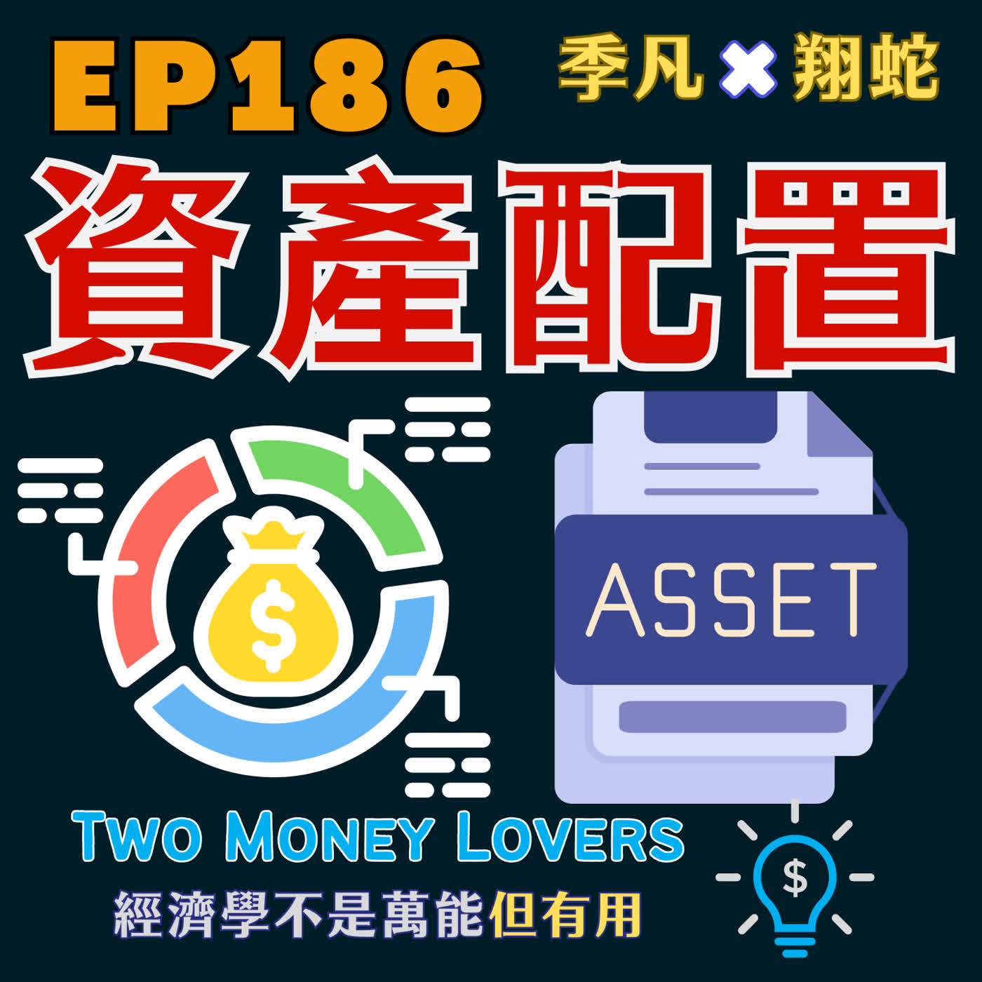 EP186 什麼是資產配置？50% 0050正2＋50%債券是好策略嗎？美國新流行的「Hi5配置」又是什麼？