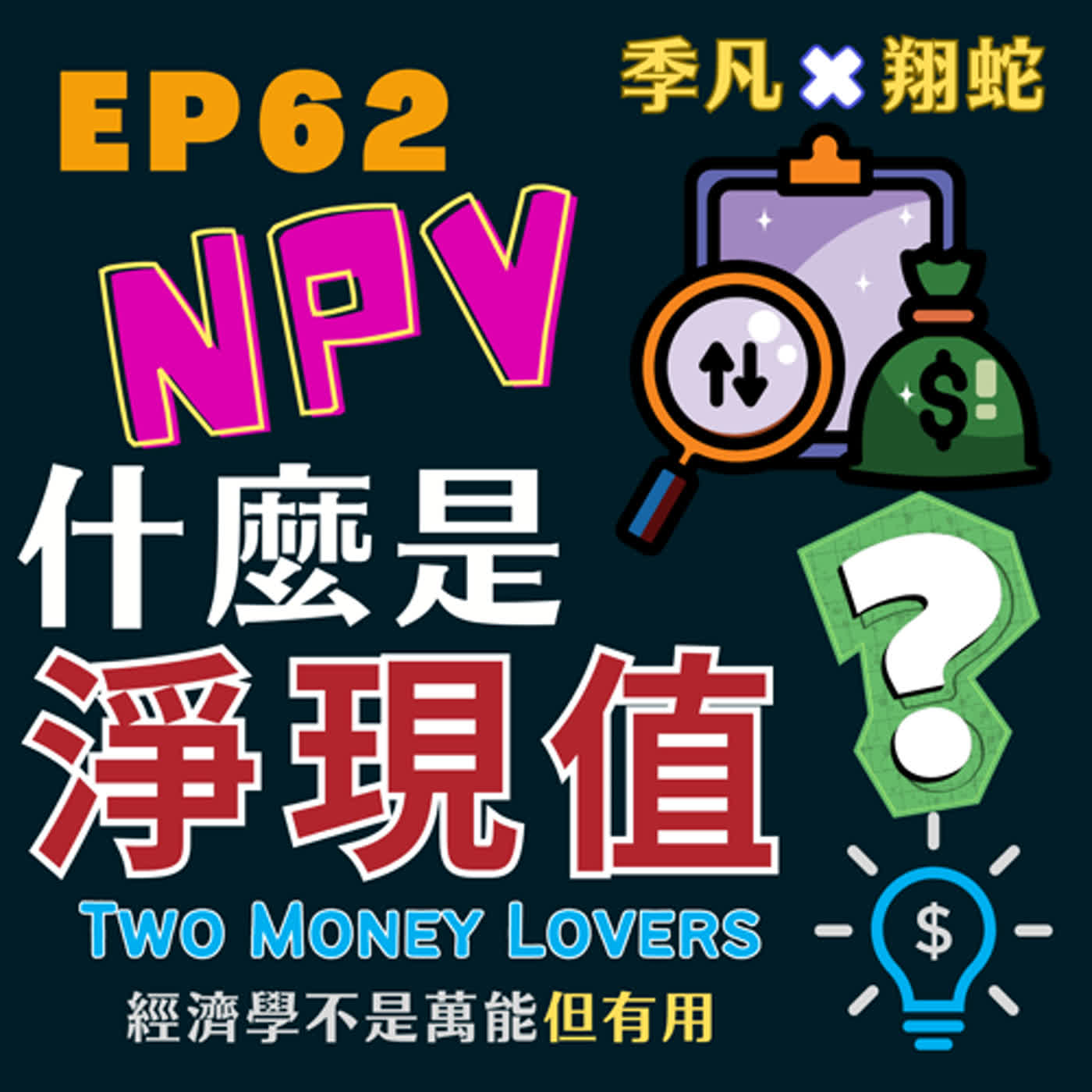 EP62 什麼是現值(Present Value)？什麼是淨現值(Net Present Value)？
