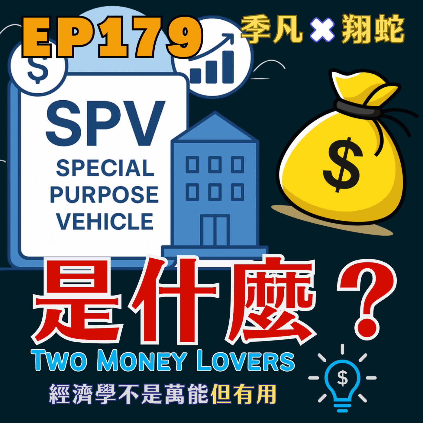 EP179 私募 SPE/SPV 是什麼？會助長 AI 泡沫嗎？ episode artwork