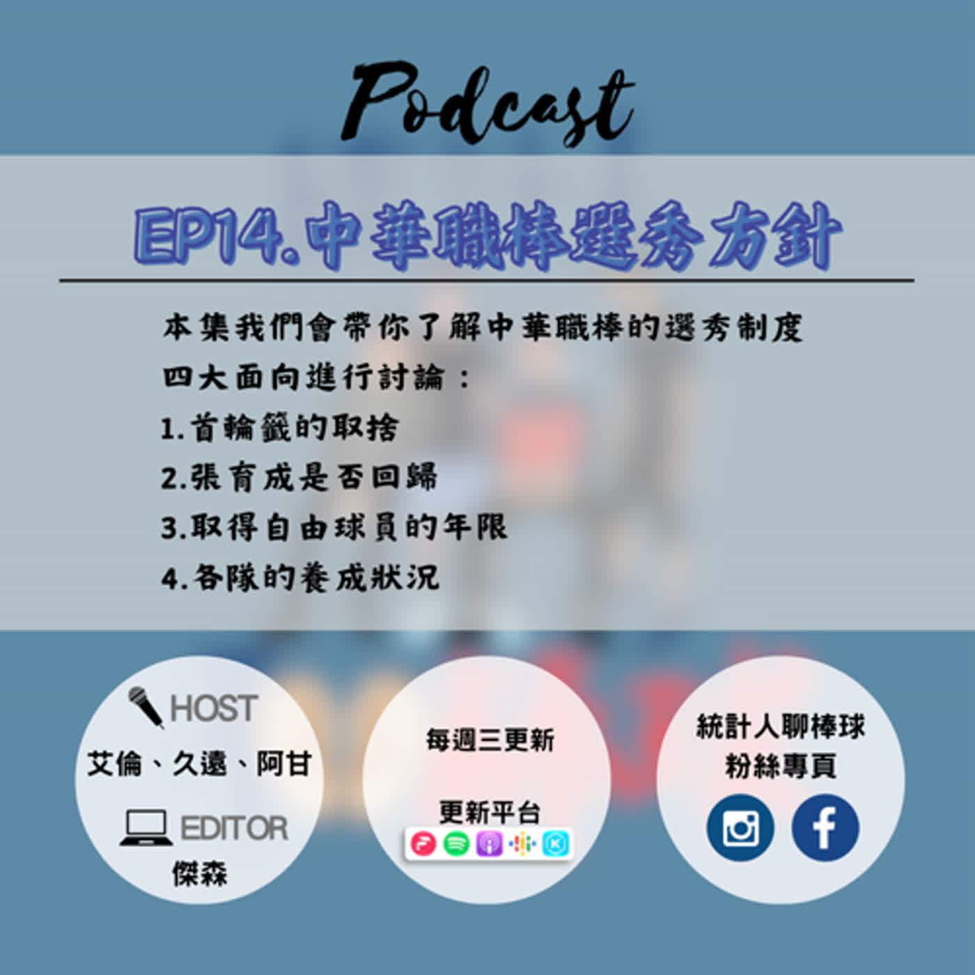 ep14｜中華職棒選秀方針 episode artwork