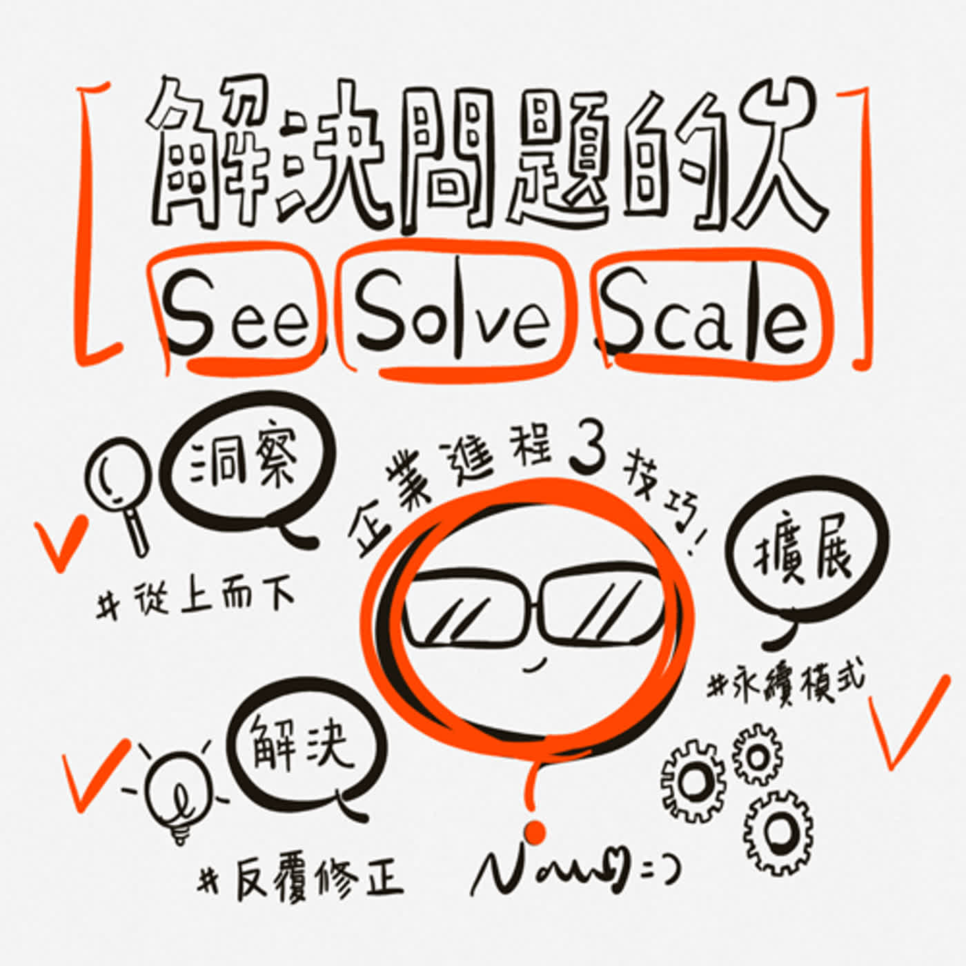 018 - See, Solve, Scale：改變思維三步驟！你就是一個《解決問題的人》