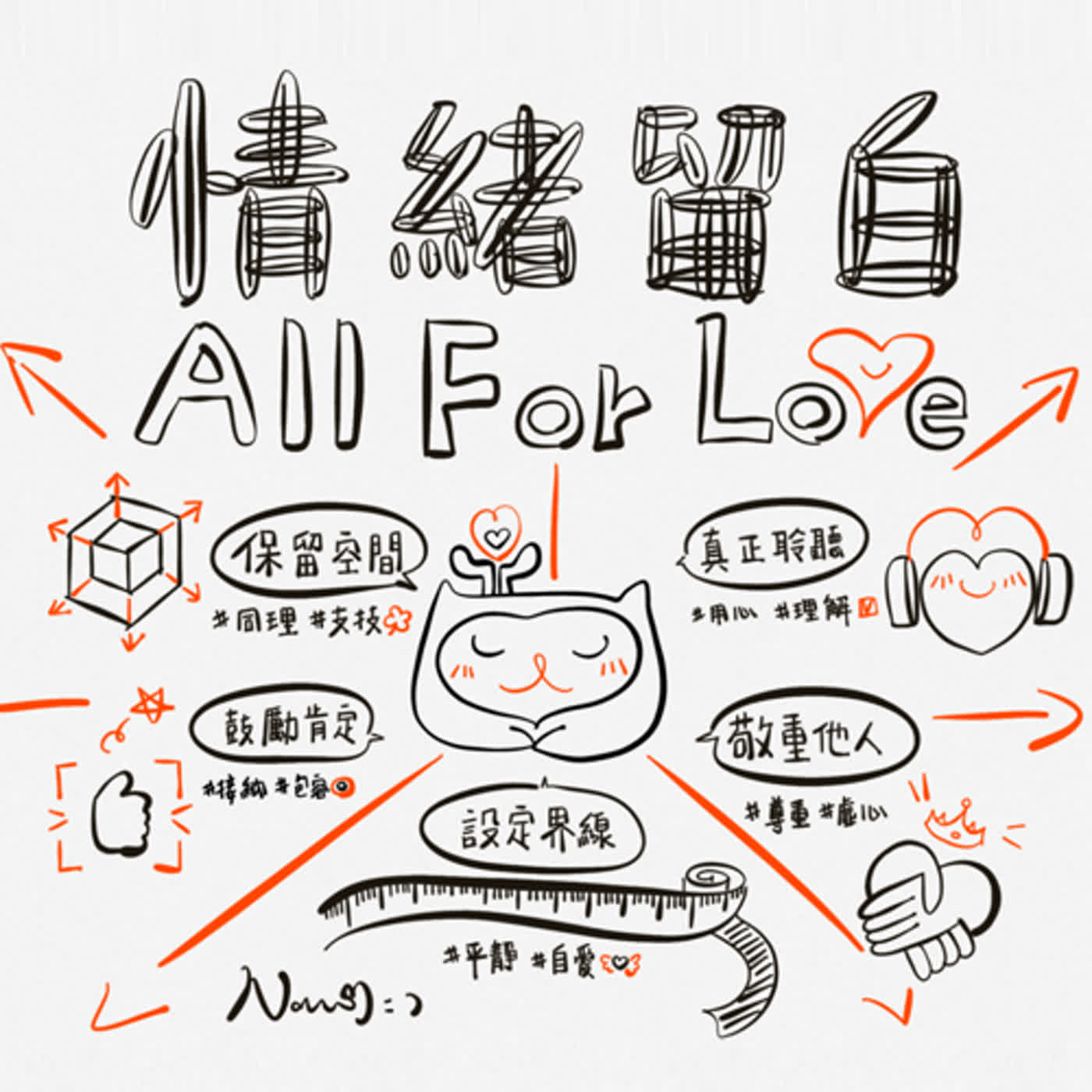016- All for Love：我與《情緒留白》的情感之旅