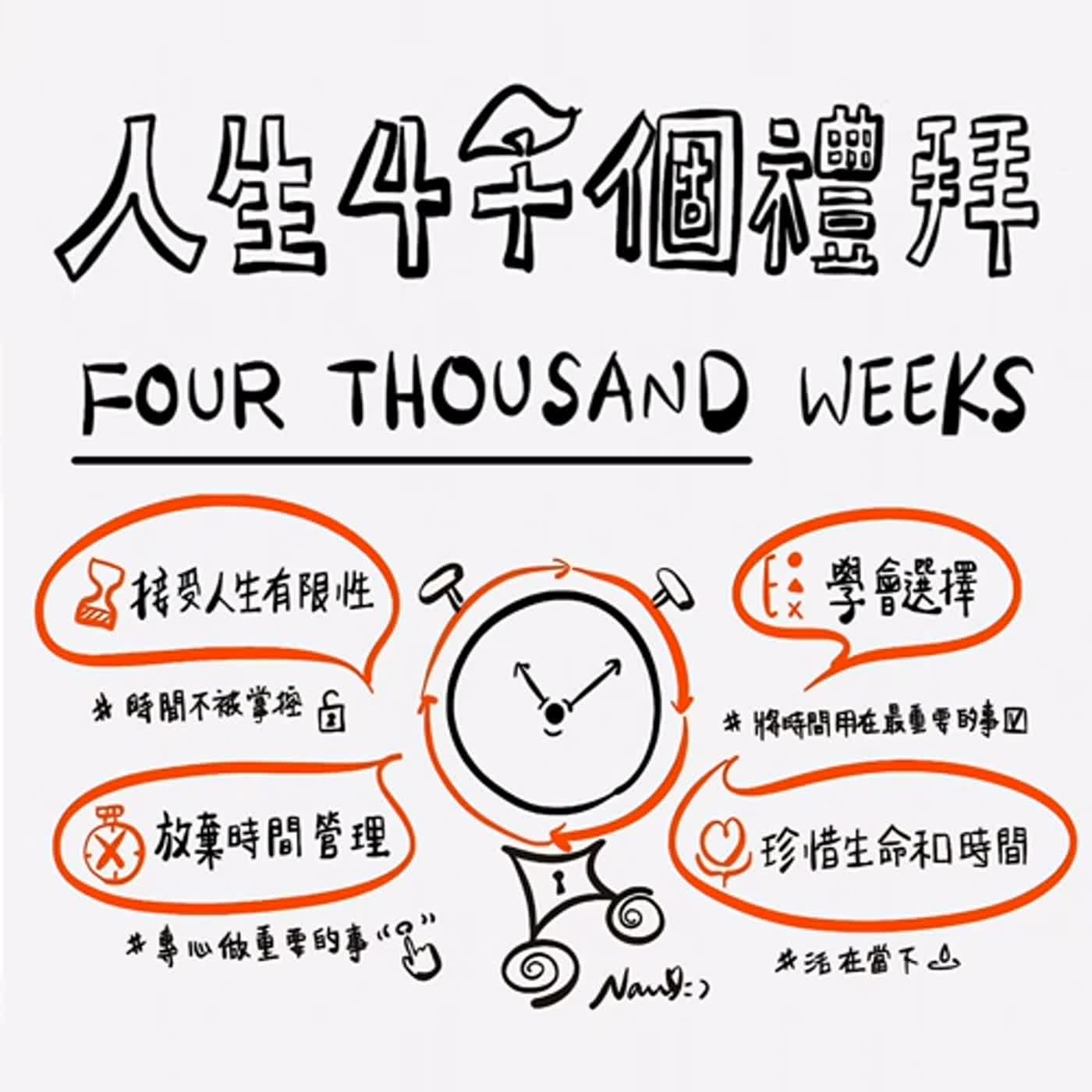 019 - Four Thousand Weeks：《人生4千個禮拜》人生就是一場時間管理🕑