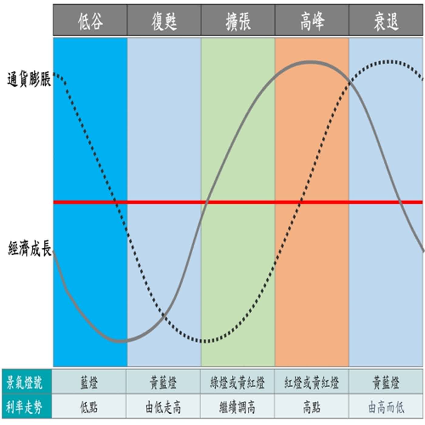 大企業小員工