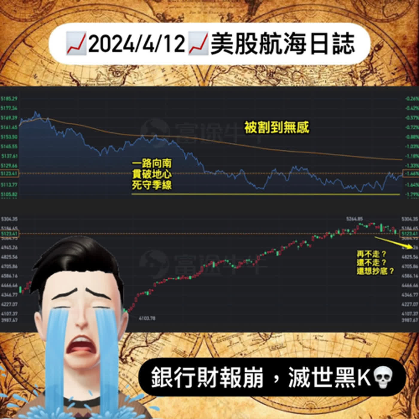 cover of episode 📈2024/4/12週五📈銀行財報崩！滅世黑K💀｜美股航海日誌+新聞導讀｜每日更新