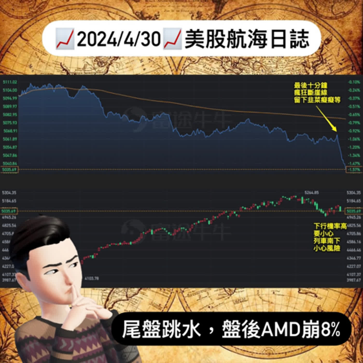 cover of episode 📈2024/4/30週二📈尾盤跳水，盤後AMD崩8%｜美股航海日誌+新聞導讀｜每日更新