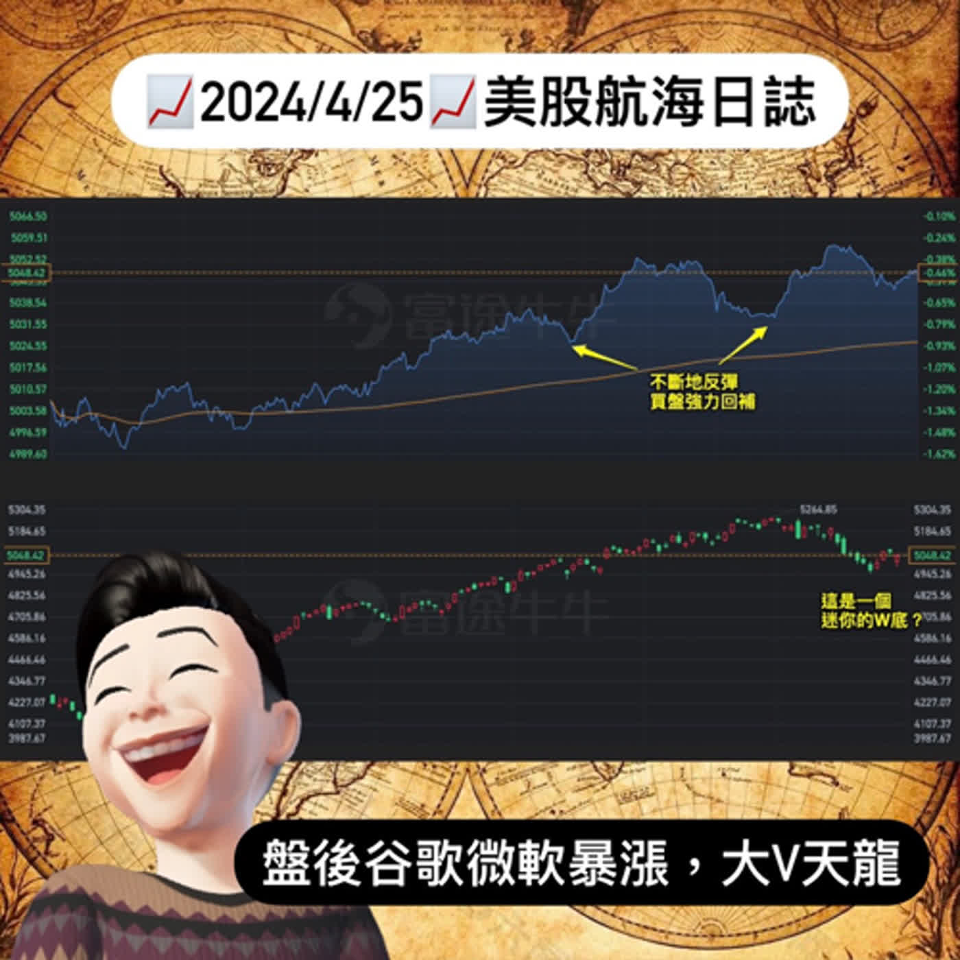 cover of episode 📈2024/4/25週四📈盤後谷歌微軟暴漲，大V天龍🚀｜美股航海日誌+新聞導讀｜每日更新