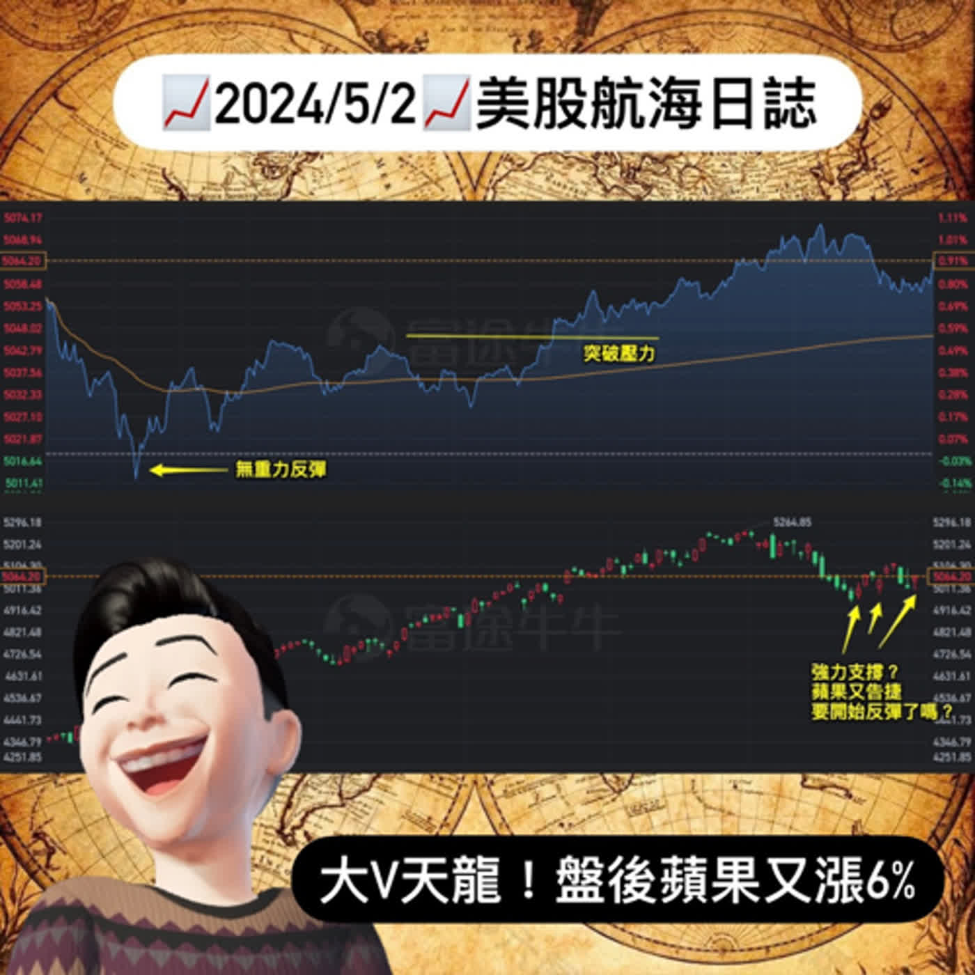 cover of episode 📈2024/5/2週四📈大V天龍！盤後蘋果又漲6%｜美股航海日誌+新聞導讀｜每日更新