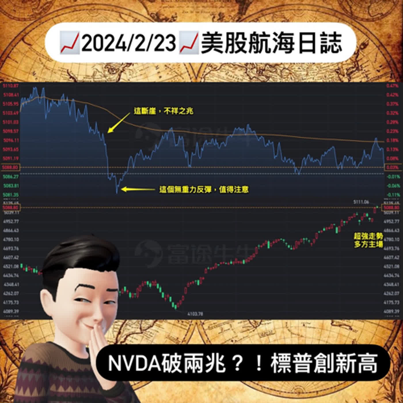 📈2024/2/23週五📈NVDA破兩兆？！標普創新高｜美股航海日誌+新聞導讀｜每日更新