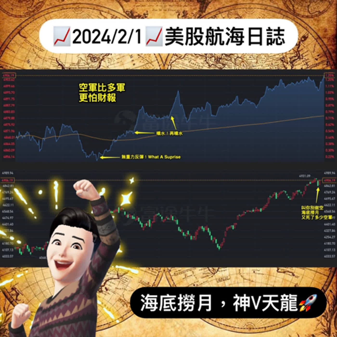 📈2024/2/1週四📈海底撈月，神V天龍🚀｜美股航海日誌+新聞導讀｜每日更新