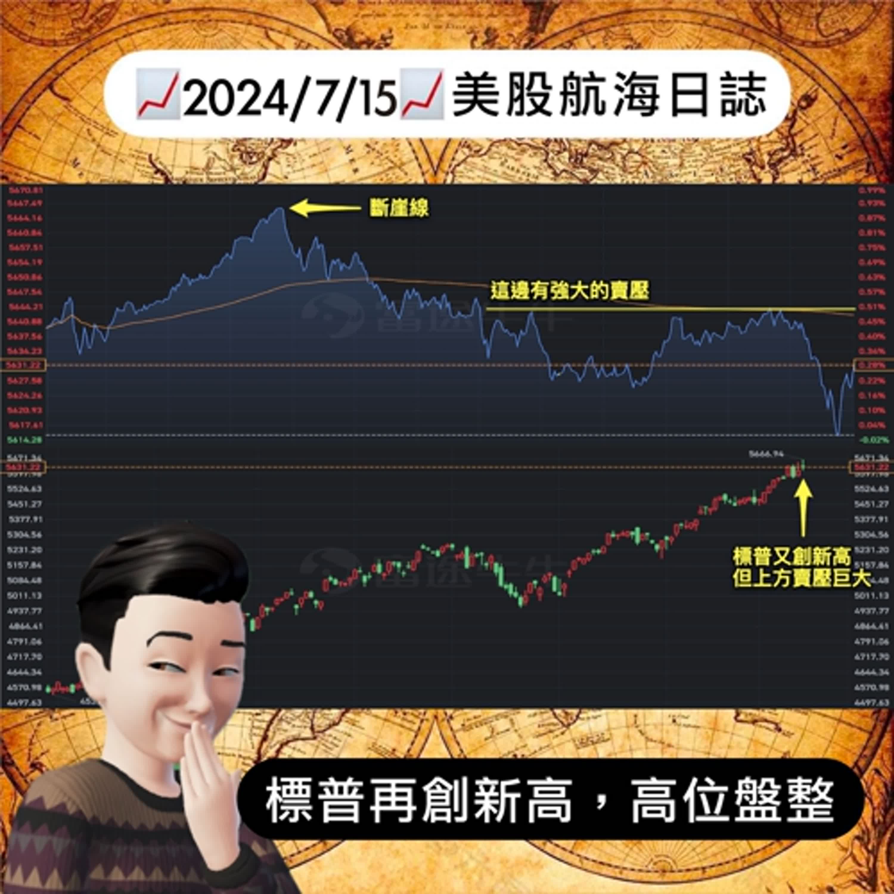 cover of episode 📈2024/7/15週一📈標普再創新高！高位盤整｜美股航海日誌+新聞導讀｜每日更新