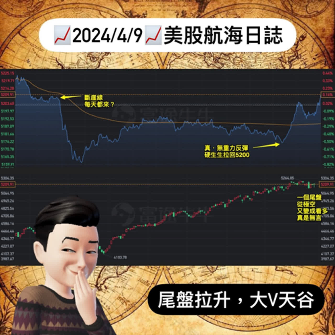 cover of episode 📈2024/4/9週二📈尾盤拉升，大V天谷｜美股航海日誌+新聞導讀｜每日更新