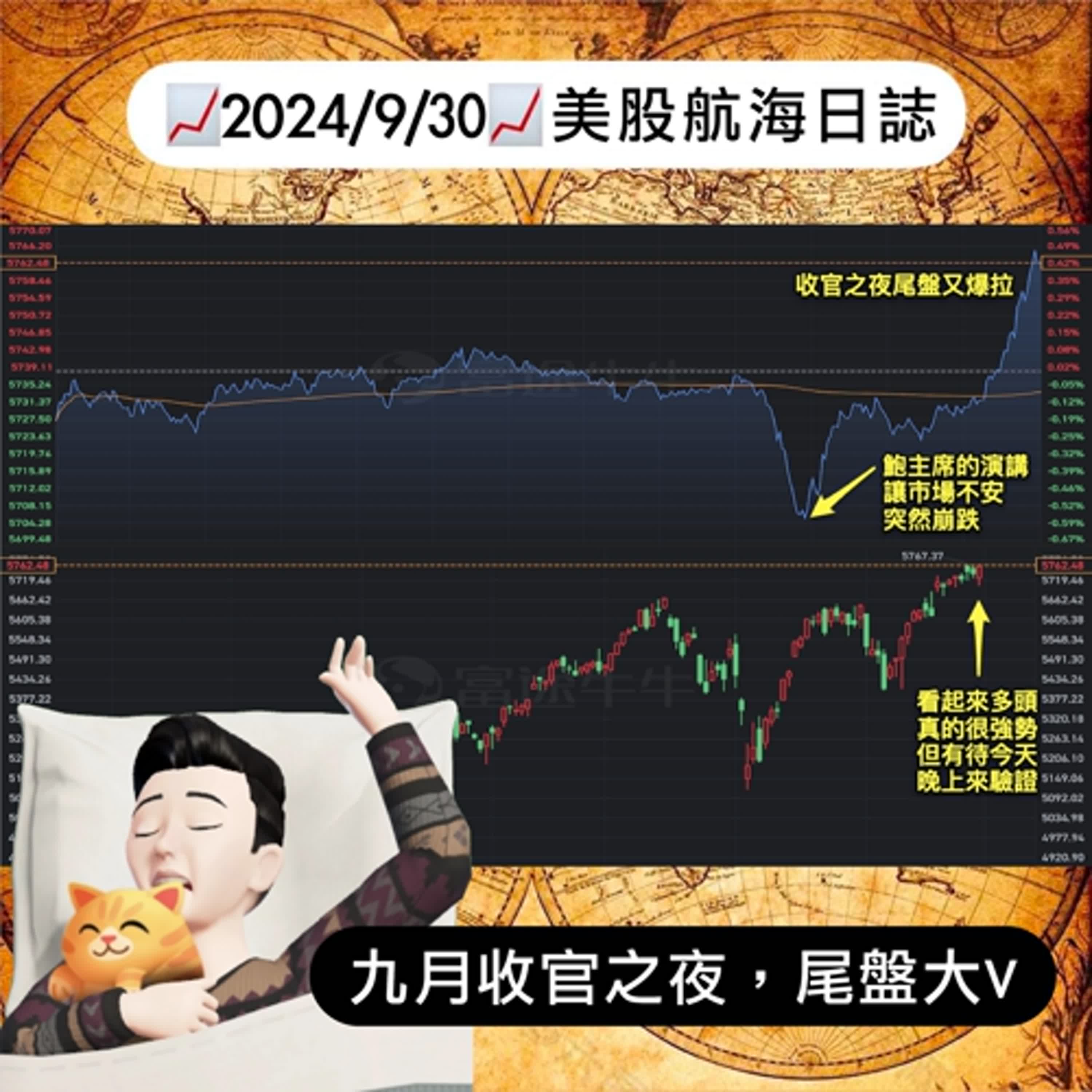 cover of episode 📈2024/9/30週一📈九月收官之夜，尾盤大V｜美股航海日誌+新聞導讀｜每日更新