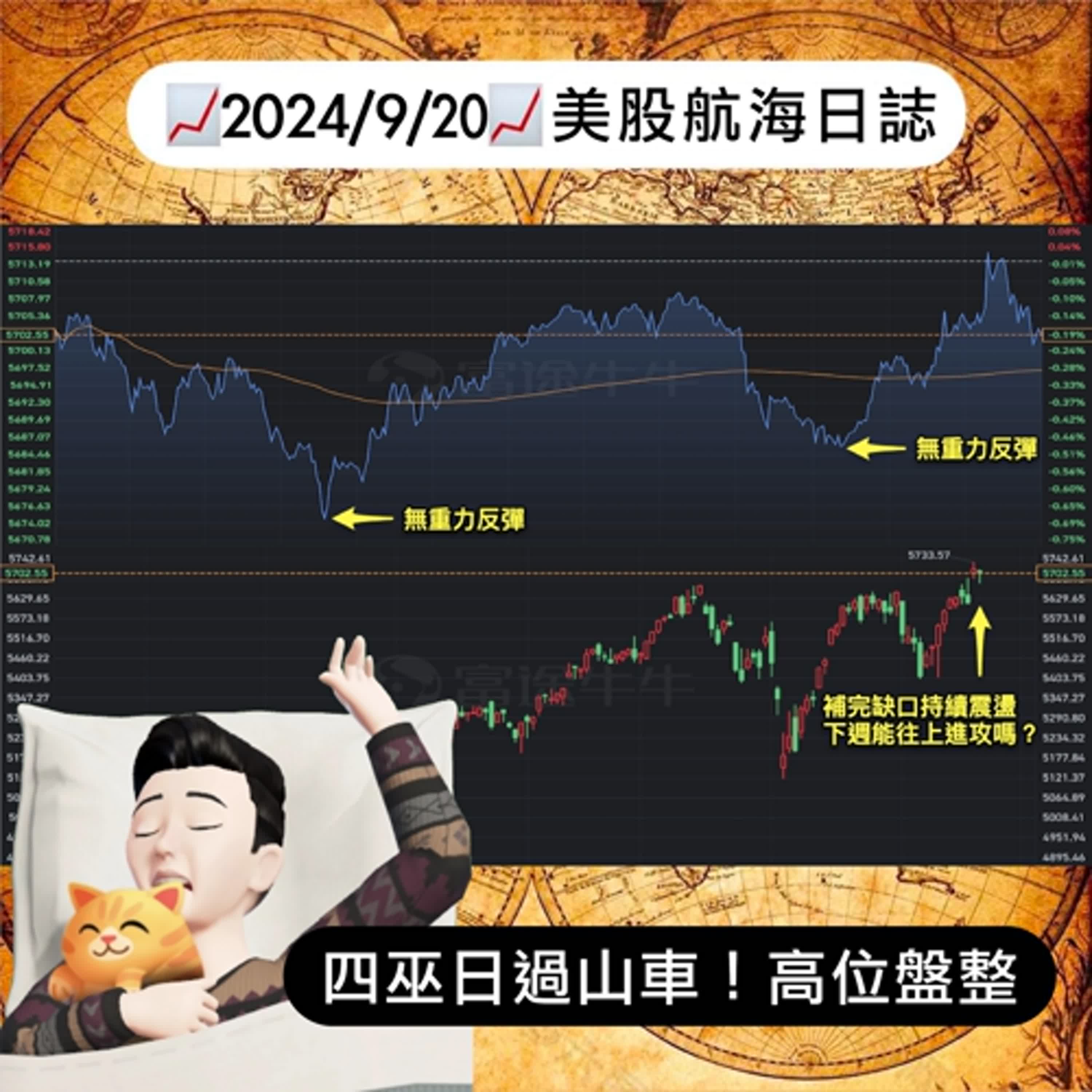 cover of episode 2024/9/20週五📈四巫日過山車！高位盤整｜美股航海日誌+新聞導讀｜每日更新