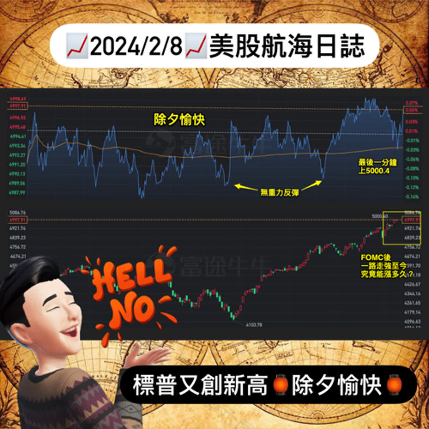 📈2024/2/8週四📈標普又創新高🏮除夕愉快🏮｜美股航海日誌+新聞導讀｜每日更新