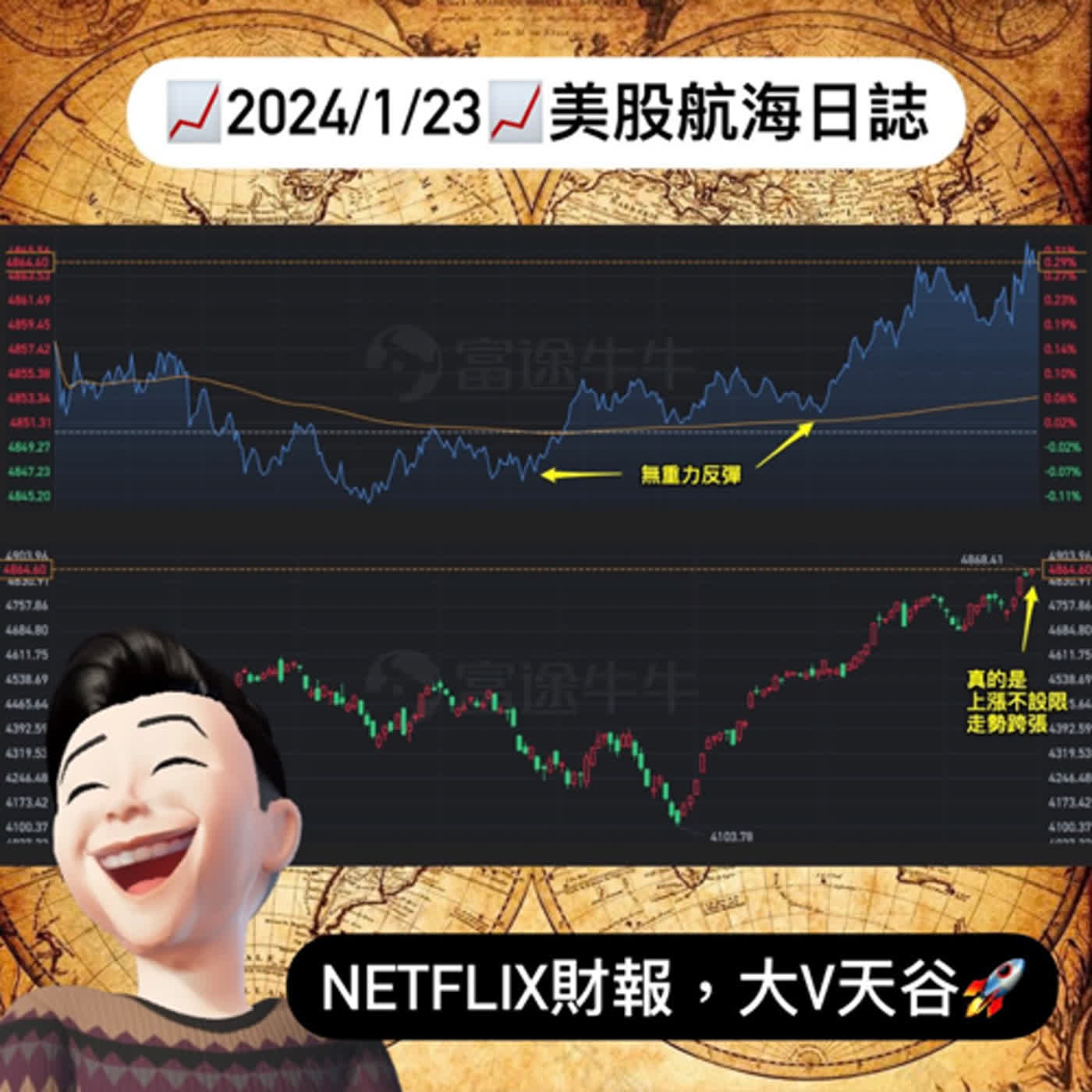 📈2024/1/23週二📈Netflix財報暴漲，大V天谷🚀｜美股航海日誌+新聞導讀｜每日更新