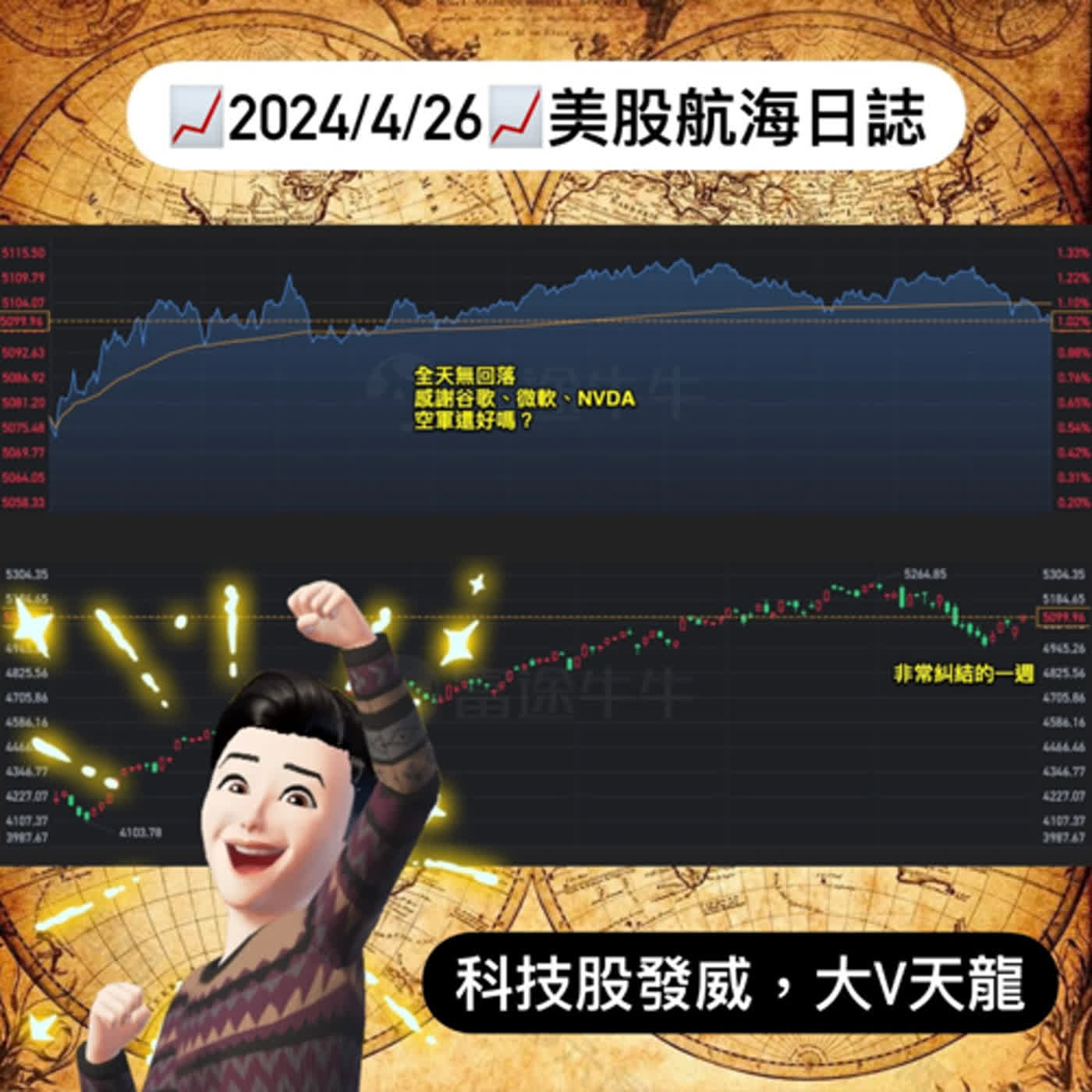 cover of episode 📈2024/4/26週五📈科技股發威，大V天龍🚀｜美股航海日誌+新聞導讀｜每日更新