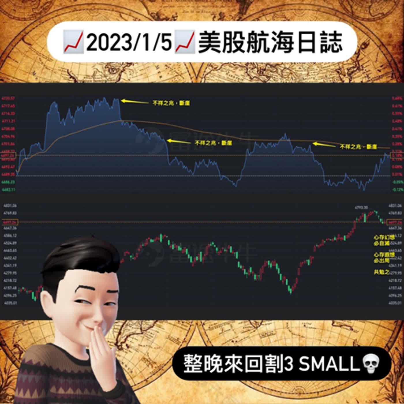 📈2024/1/5週五📈整晚來回割3 SMALL💀｜美股航海日誌+新聞導讀｜每日更新