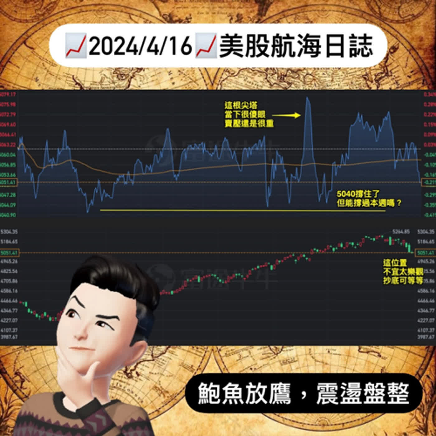 cover of episode 📈2024/4/16週二📈鮑魚放鷹，震盪盤整｜美股航海日誌+新聞導讀｜每日更新