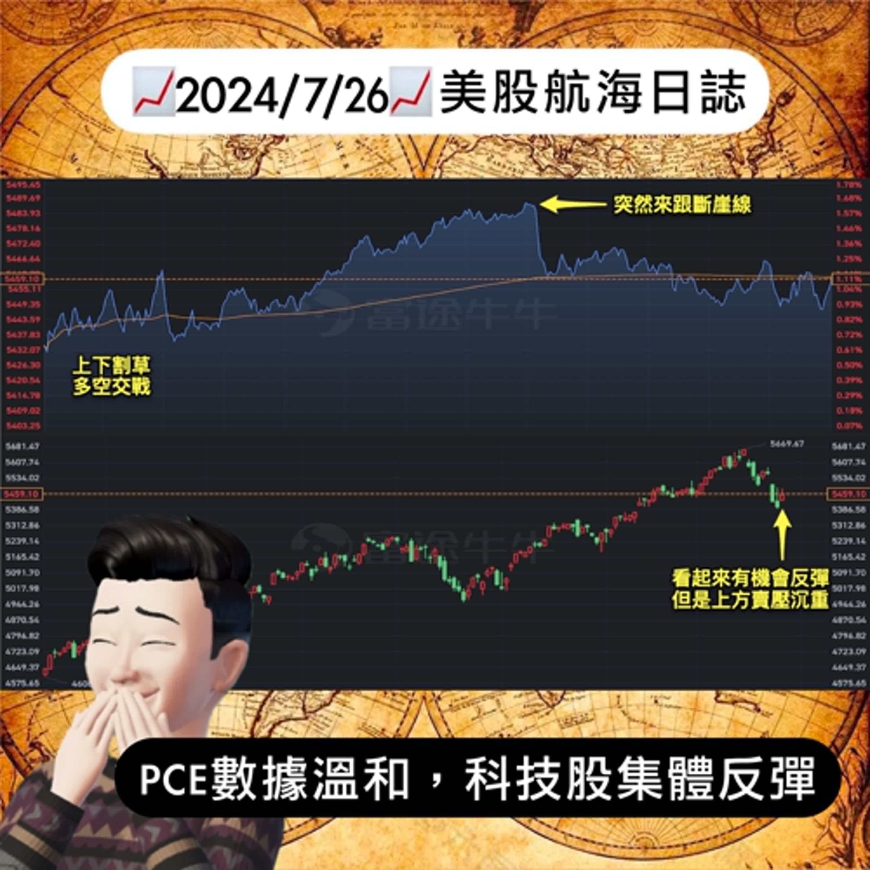 cover of episode 📈2024/7/26週五📈PCE數據溫和，科技股集體反彈｜美股航海日誌+新聞導讀｜每日更新