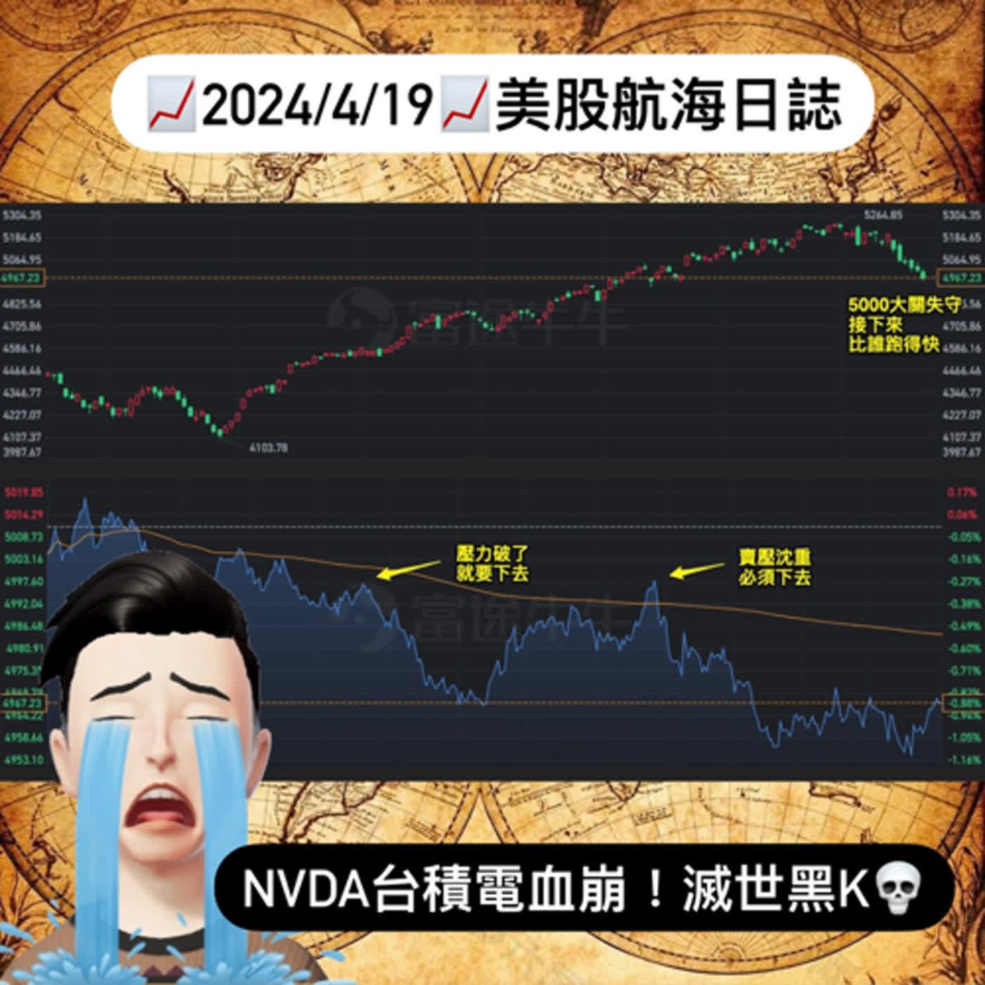 cover of episode 📈2024/4/19週五📈NVDA台積電血崩！滅世黑K💀｜美股航海日誌+新聞導讀｜每日更新