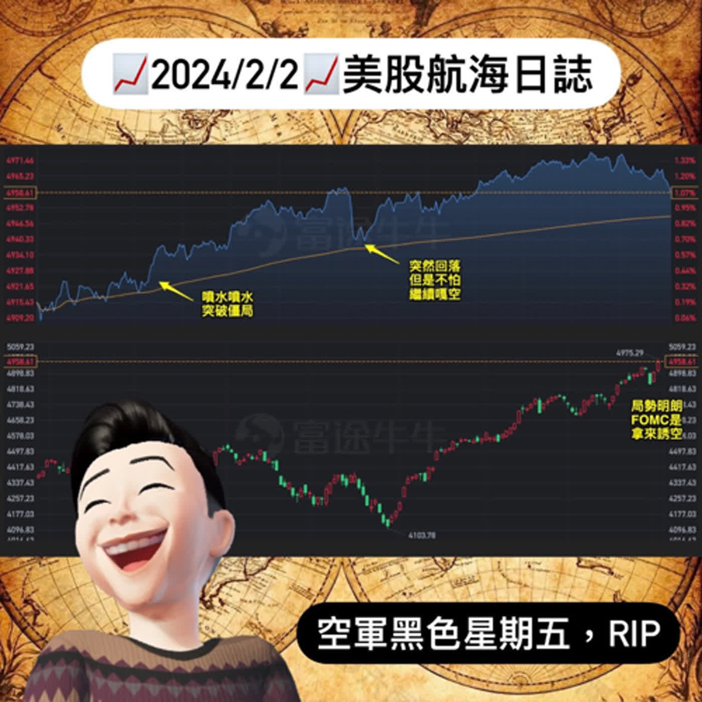 📈2024/2/2週五📈空軍黑色星期五，RIP｜美股航海日誌+新聞導讀｜每日更新