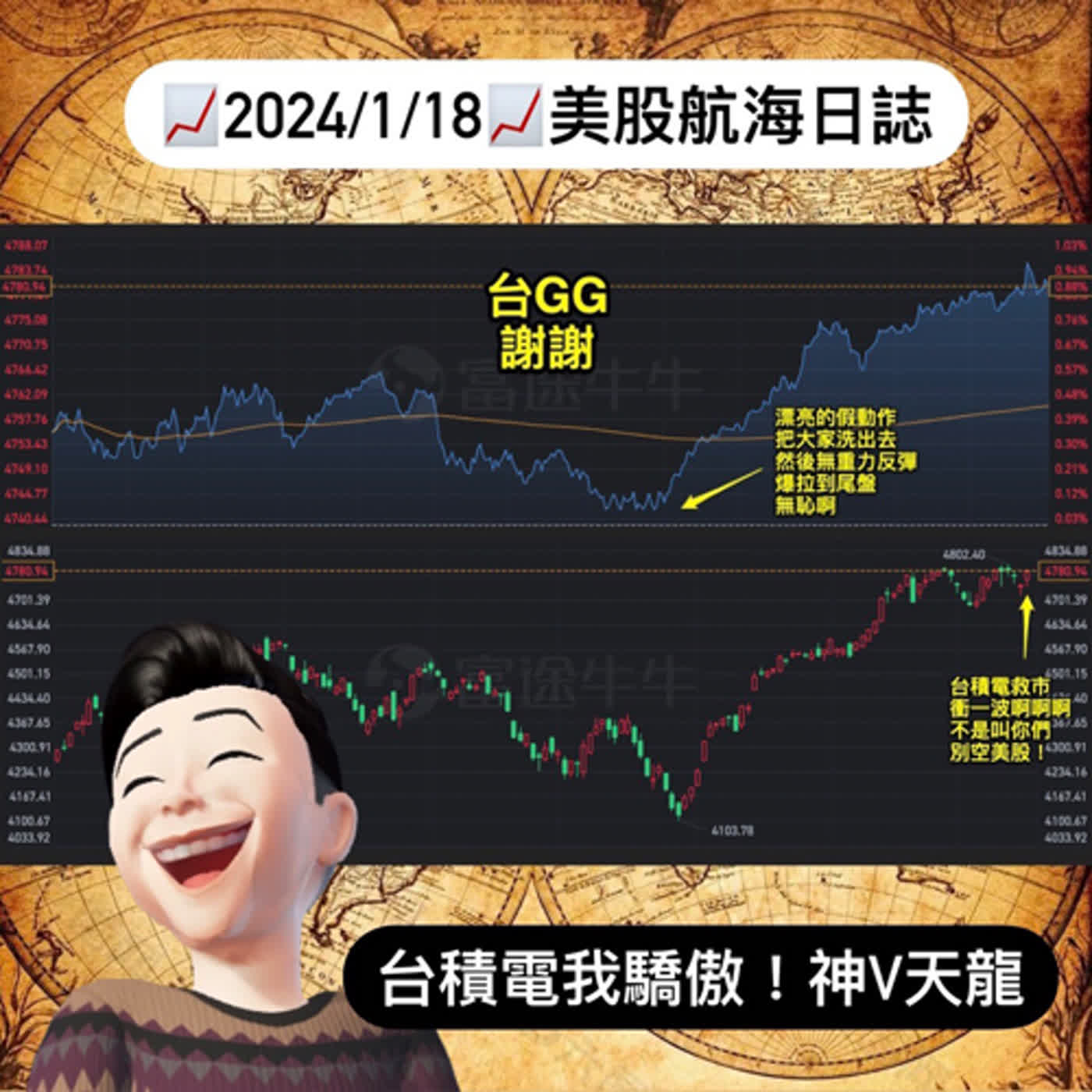 📈2024/1/18週四📈台積電我驕傲！神V天龍🚀｜美股航海日誌+新聞導讀｜每日更新